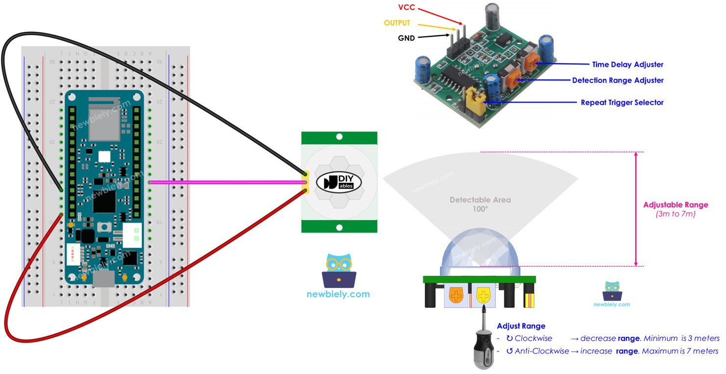 Arduino MKR WiFi 1010 HC-SR501 PIR Motion Senso