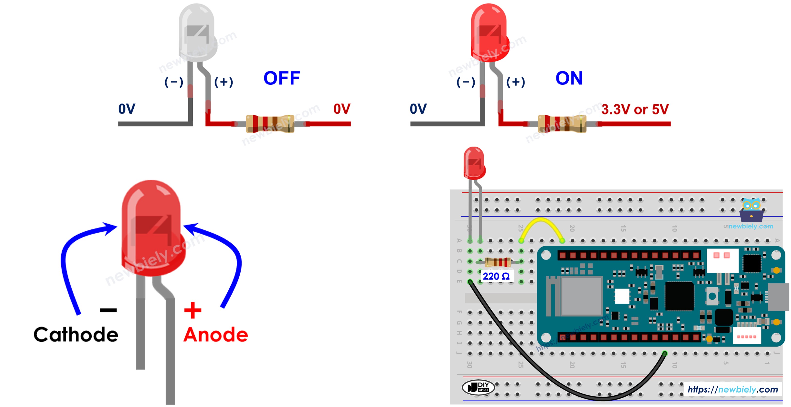 Arduino MKR WiFi 1010 LED