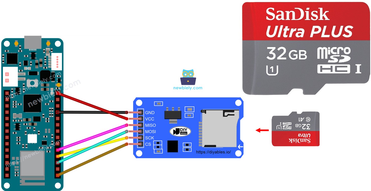 Arduino MKR WiFi 1010 SD CARD