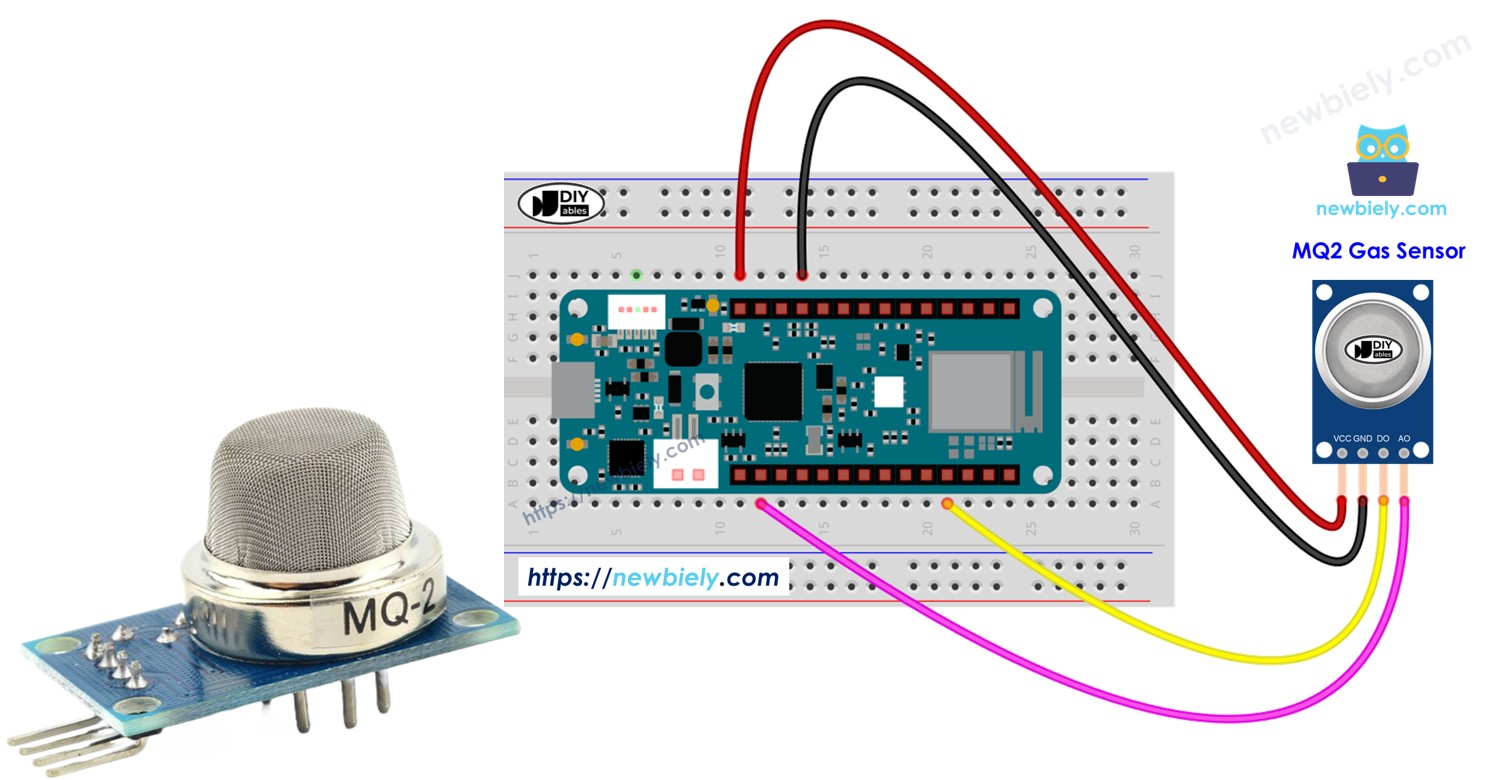 Arduino MKR WiFi 1010 MQ2 gas sensorm