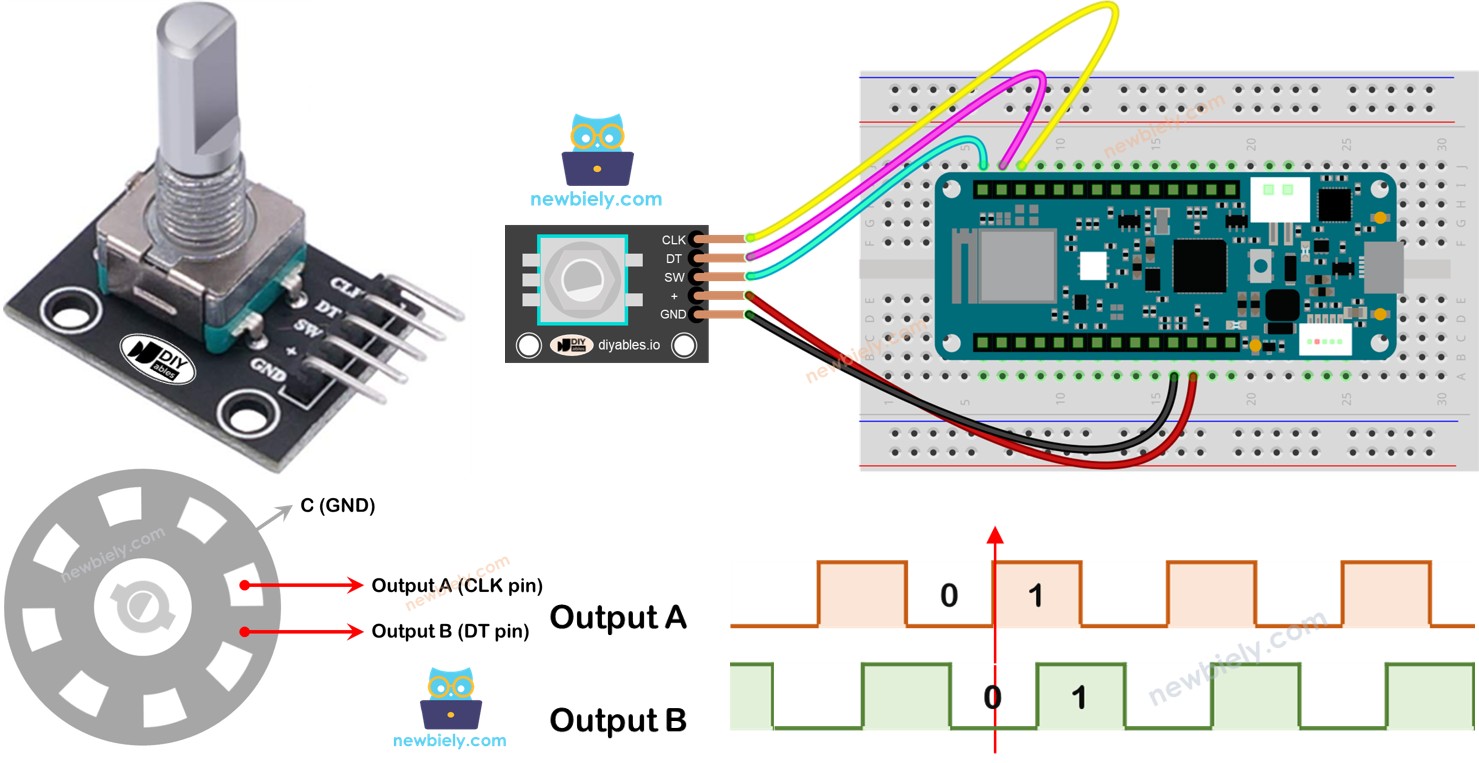 Arduino MKR WiFi 1010 rotary encoder
