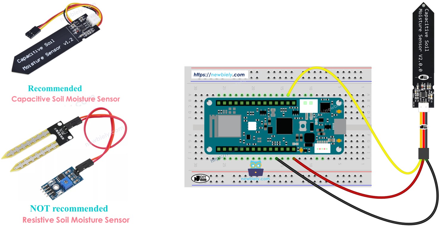 Arduino MKR WiFi 1010 soil moisture sensor