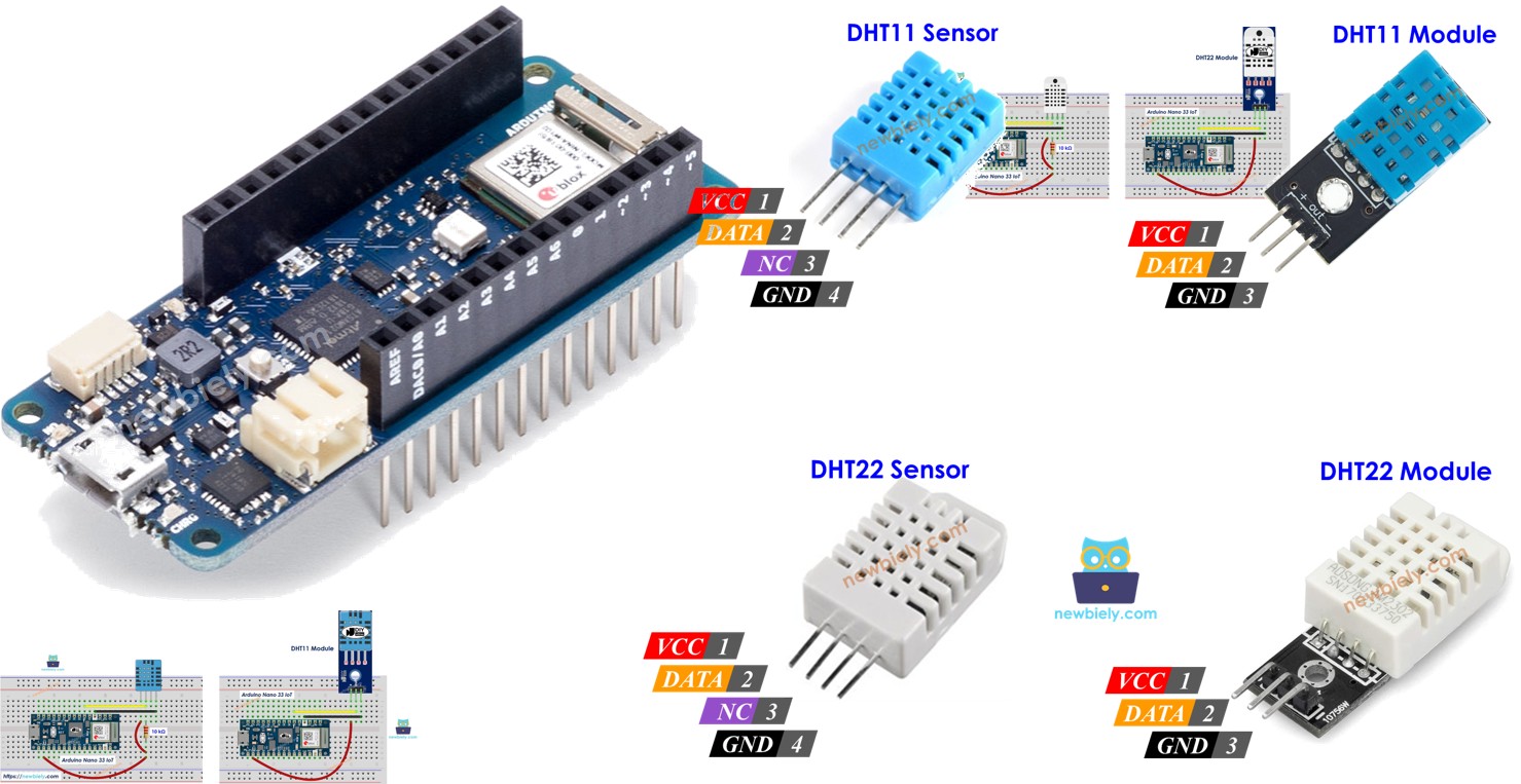Arduino MKR WiFi 1010 Temperature and humidity Sensor
