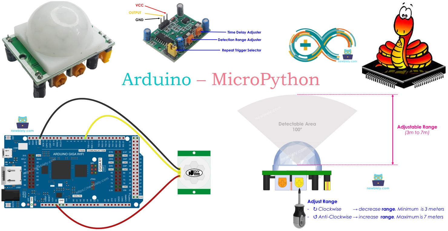 Arduino MicroPython MOTION SENSOR