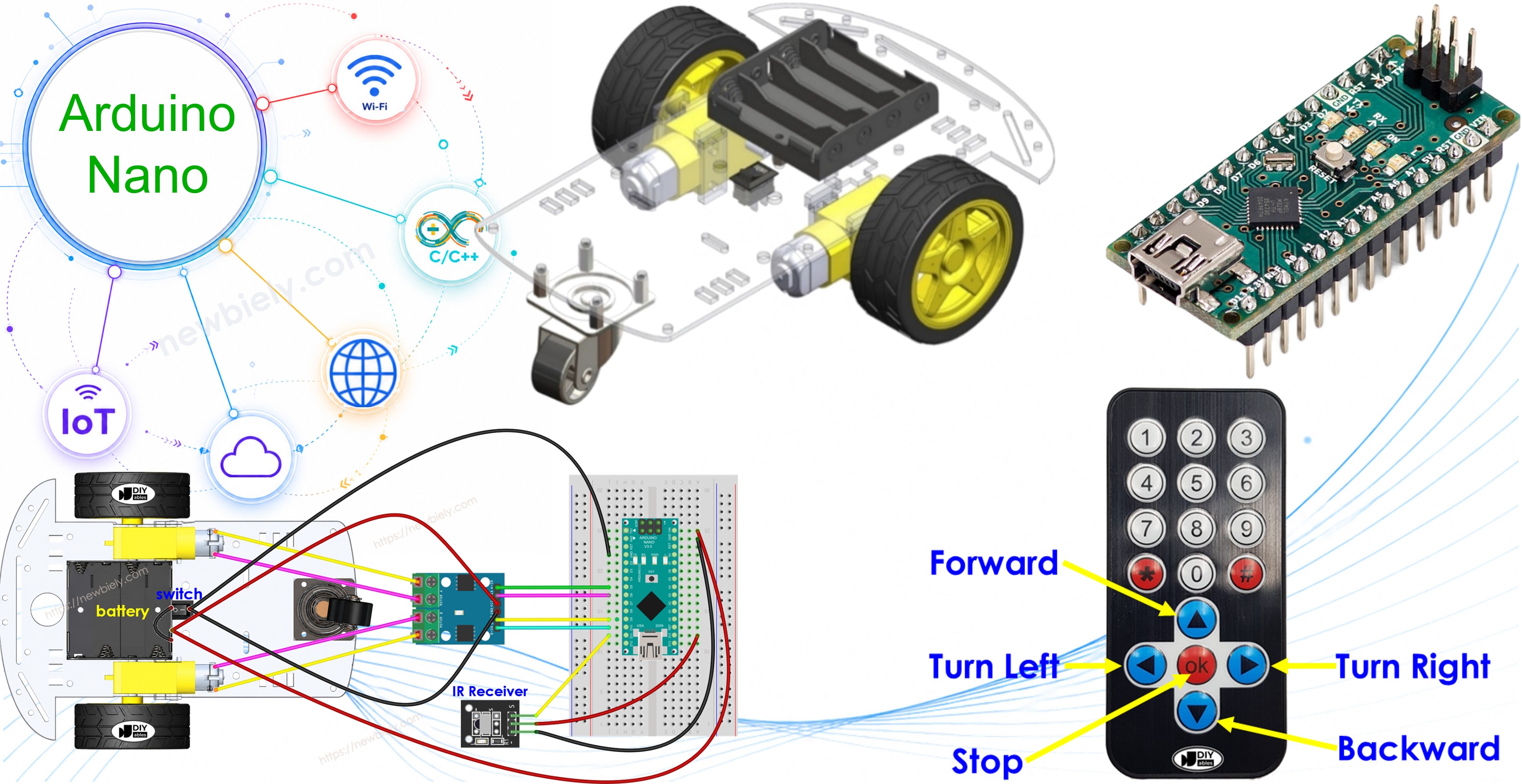 Arduino Nano 2WD car how it work