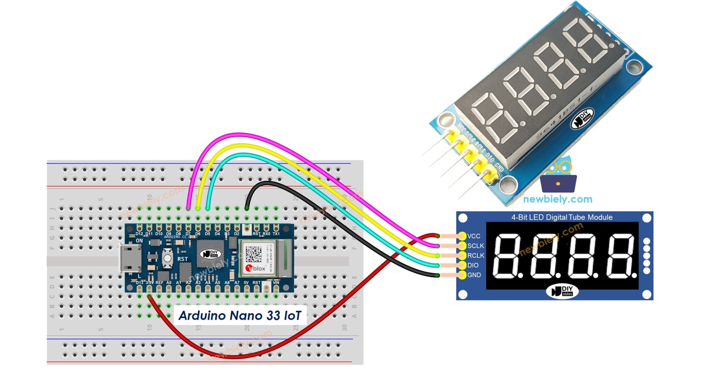 Arduino Nano 33 IoT 7-SEGMENT DISPLAY