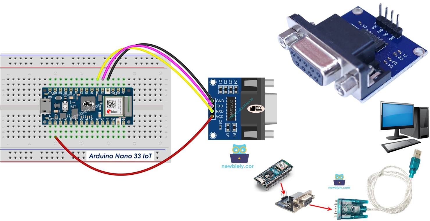 Arduino Nano 33 IoT SERIAL COMMUNICATION