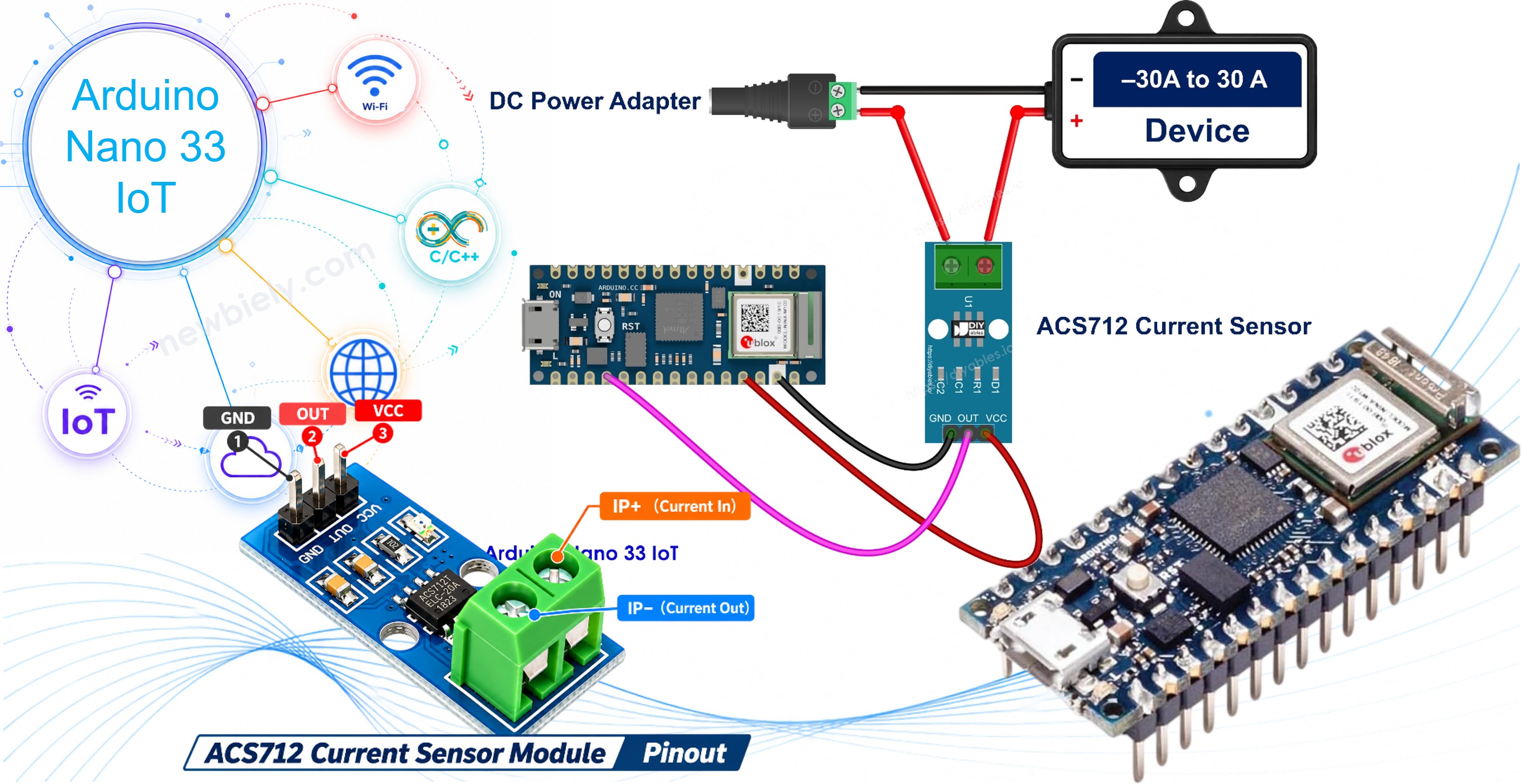 Arduino Nano 33 IoT ACS712 Current Sensor