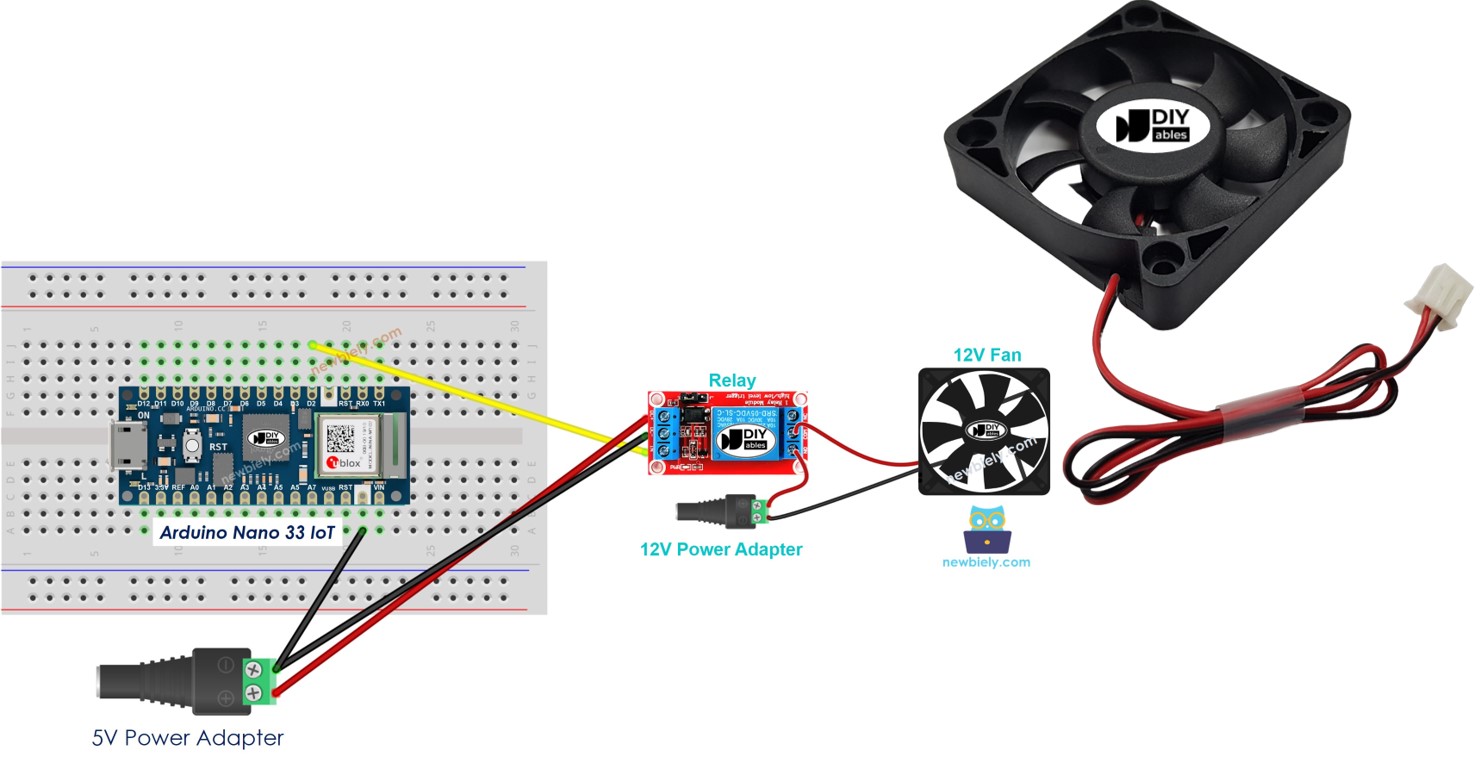 Arduino Nano 33 IoT controls Fan