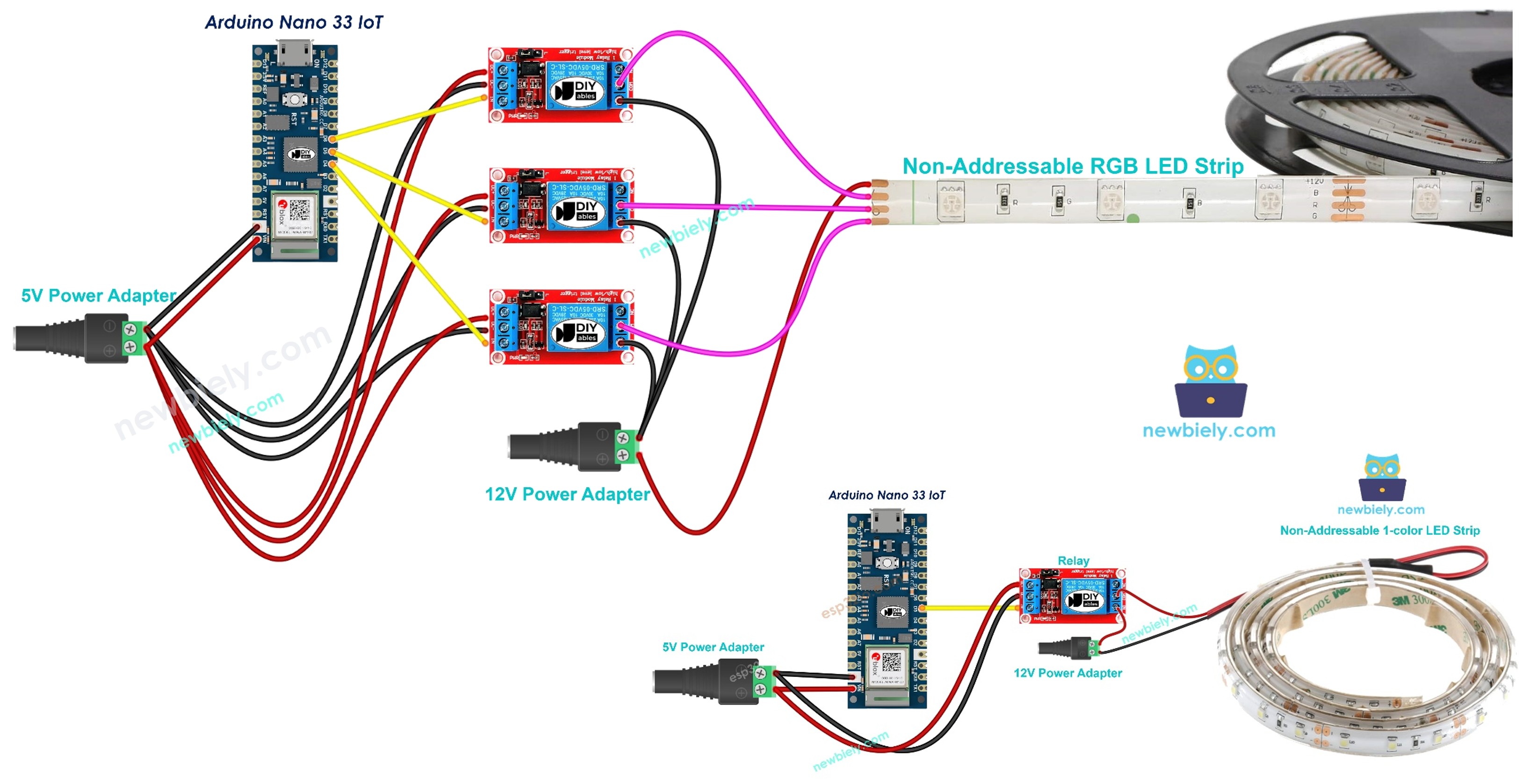 Arduino Nano 33 IoT 12V LED strip