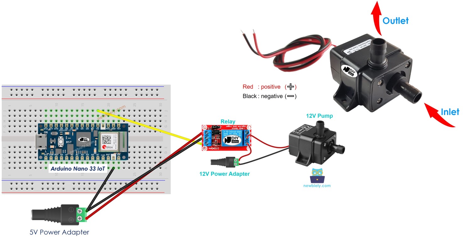 Arduino Nano 33 IoT Pump