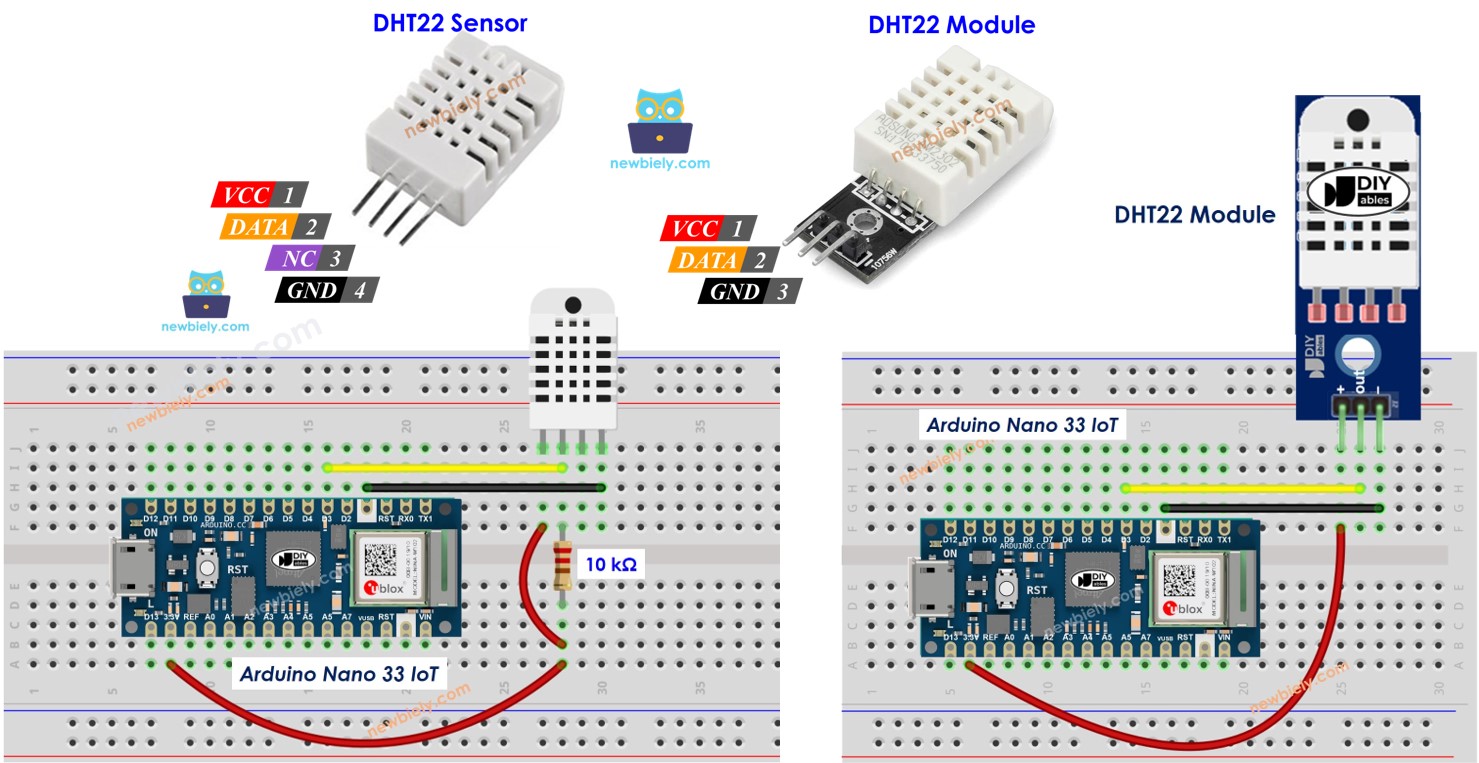 Arduino Nano 33 IoT DHT22 Temperature and humidity Sensor