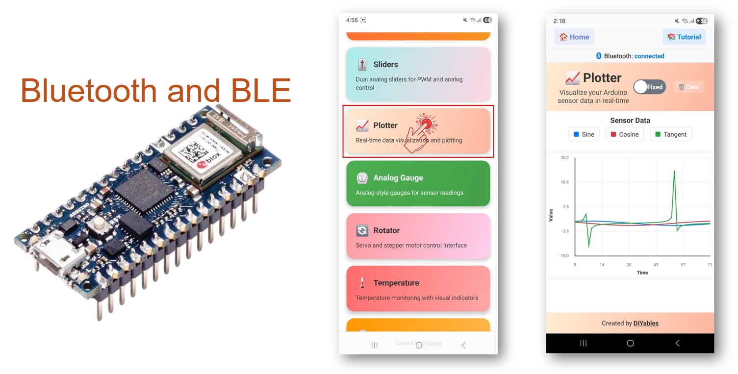 Arduino Nano 33 IoT Bluetooth Plotter Example - Real-Time Data Visualization via BLE Tutorial