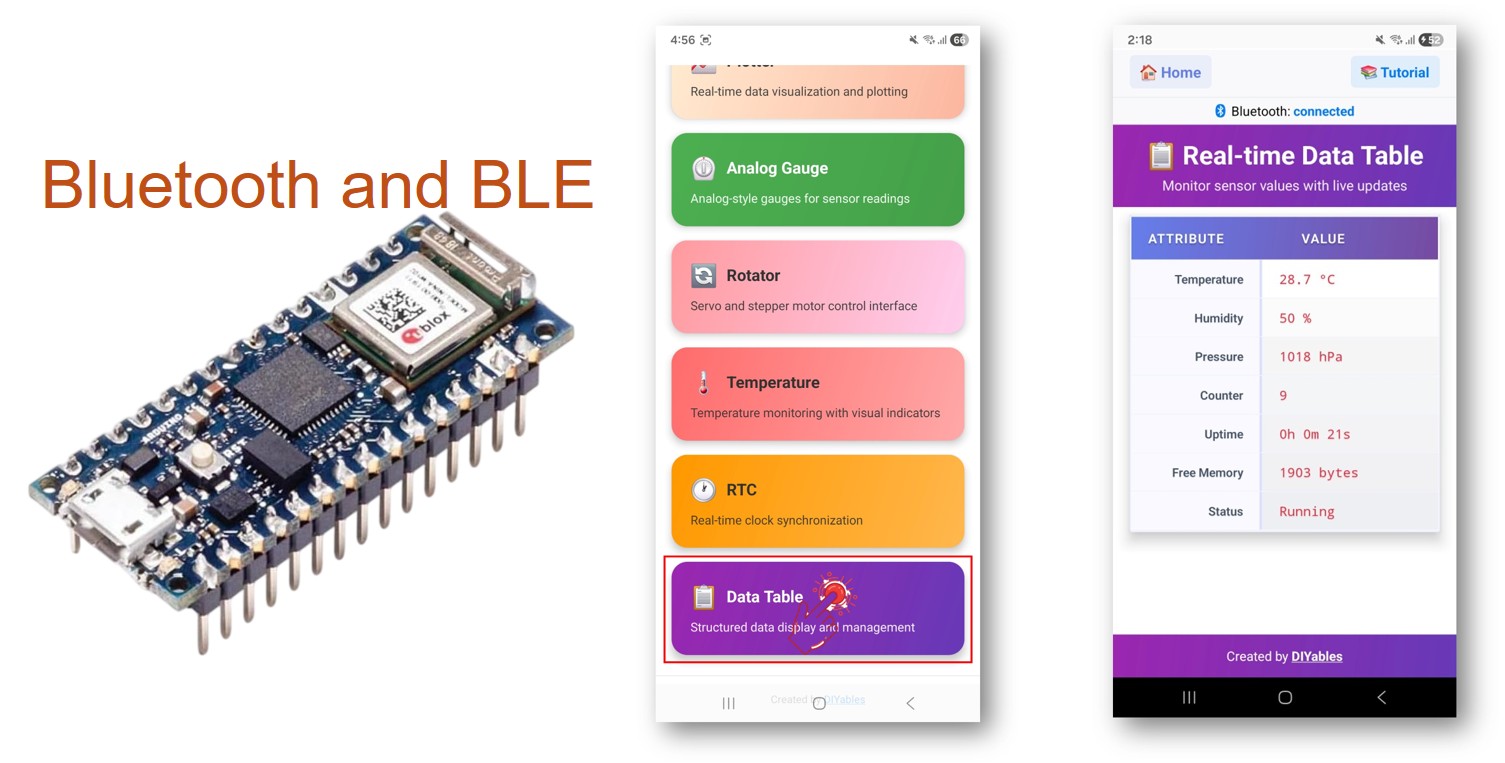 Arduino Nano 33 IoT Bluetooth Table Example - Structured Data Display via BLE Tutorial