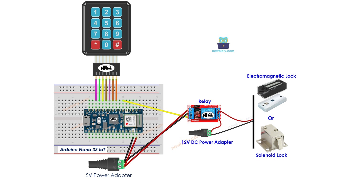 Arduino Nano 33 IoT door lock system