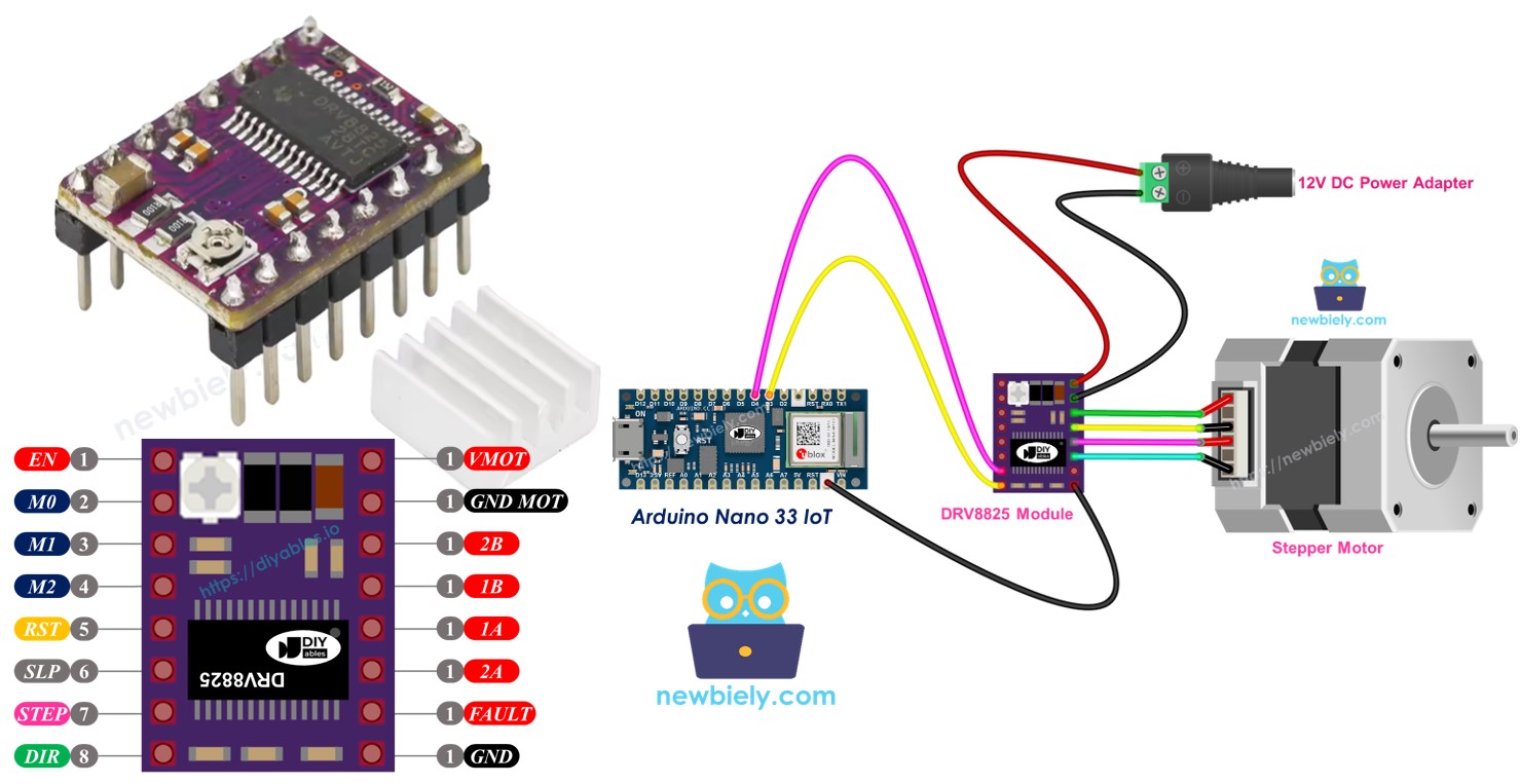 Arduino Nano 33 IoT DRV8825 module