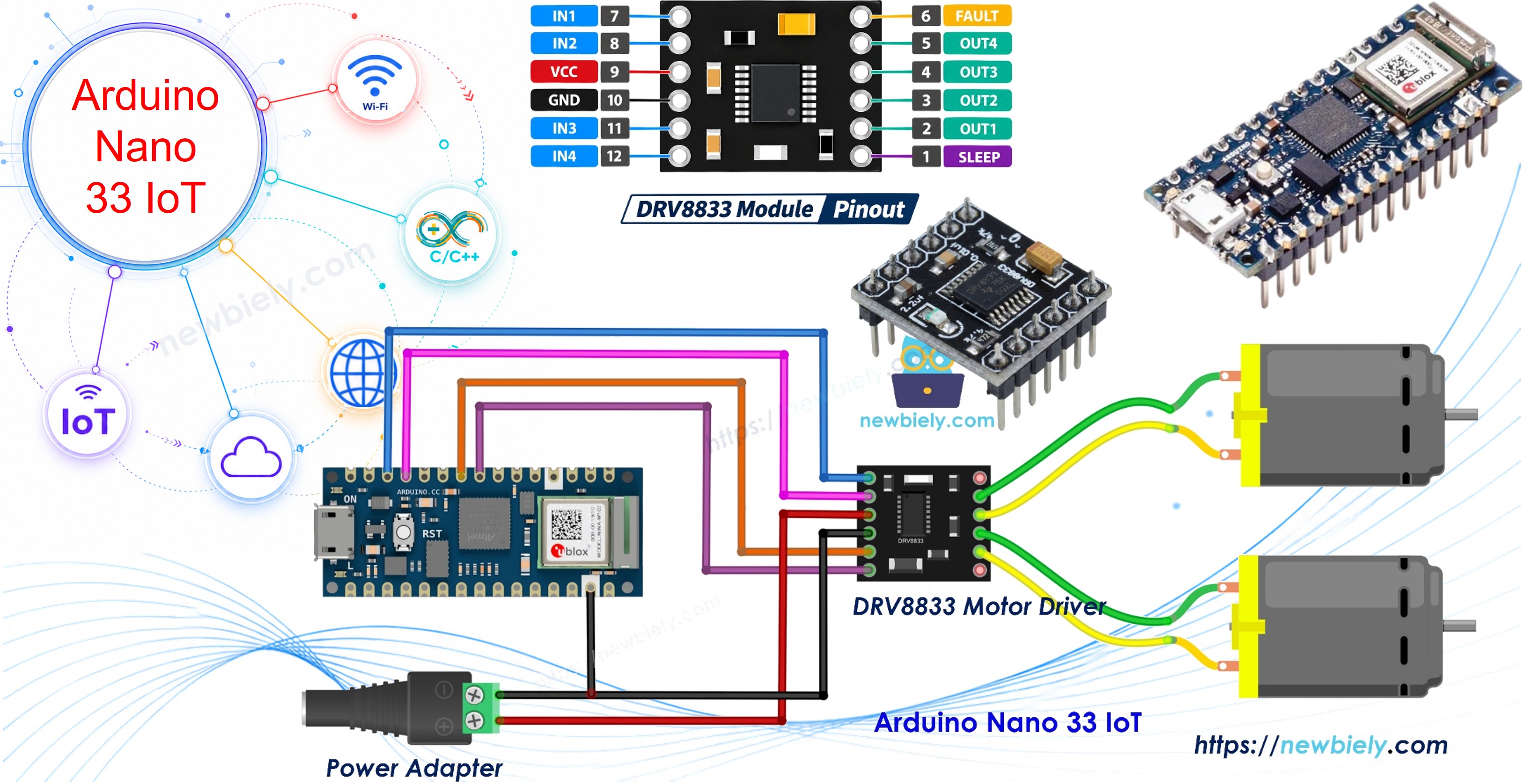 Arduino Nano 33 IoT DRV8833 DC Motor Driver