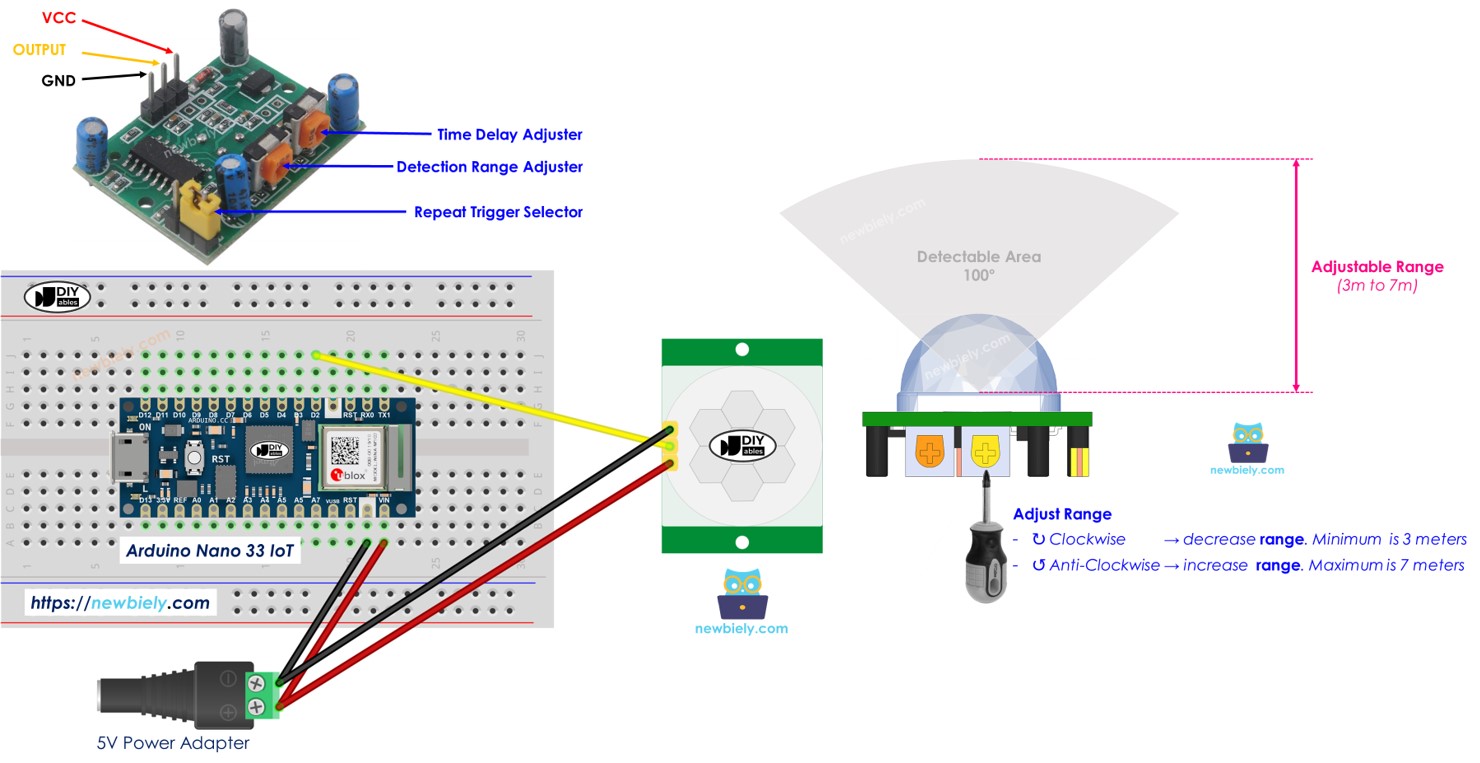 Arduino Nano 33 IoT MOTION SENSOR