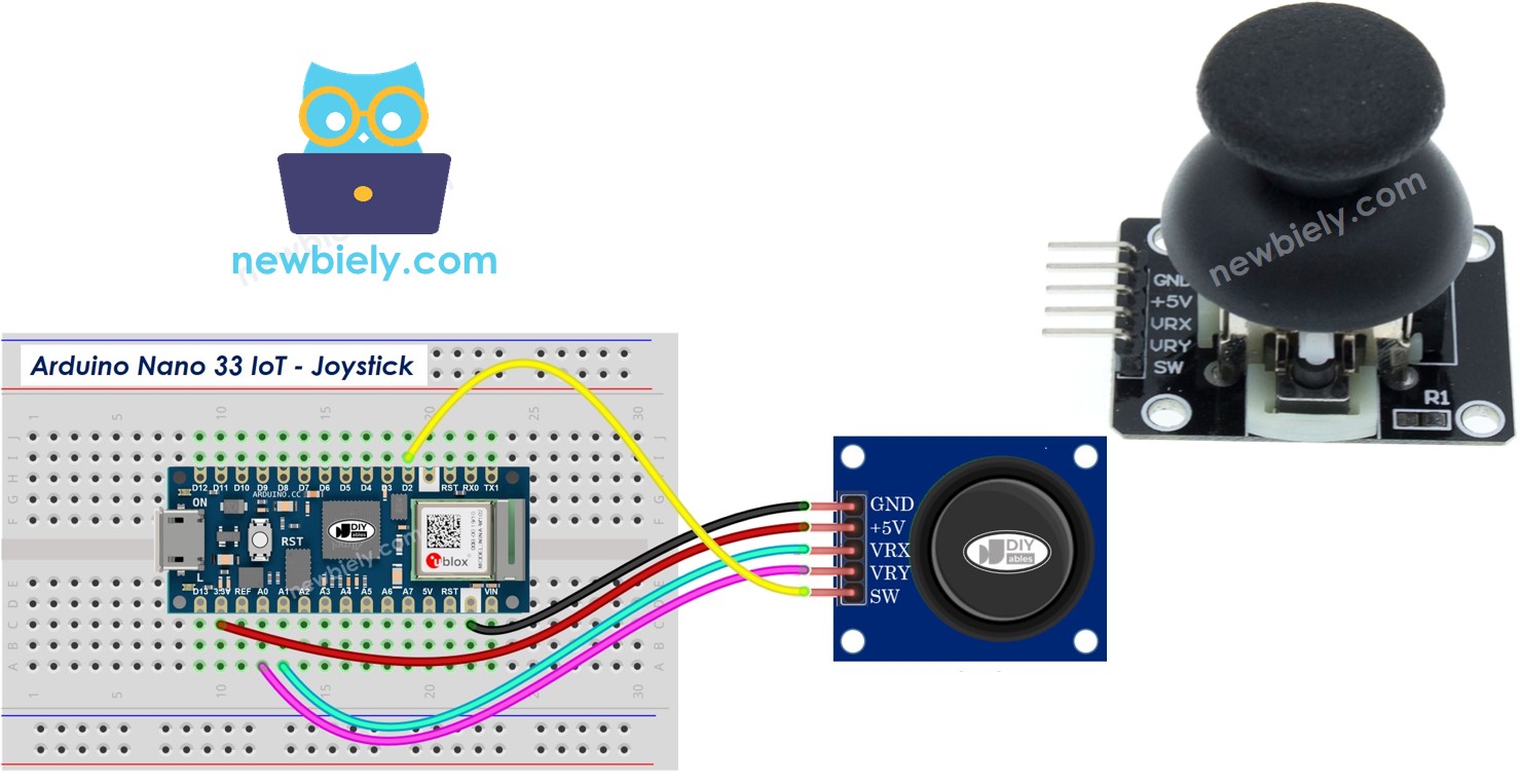 Arduino Nano 33 IoT JOYSTICK