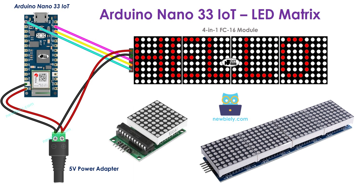 Arduino Nano 33 IoT LED dot matrix