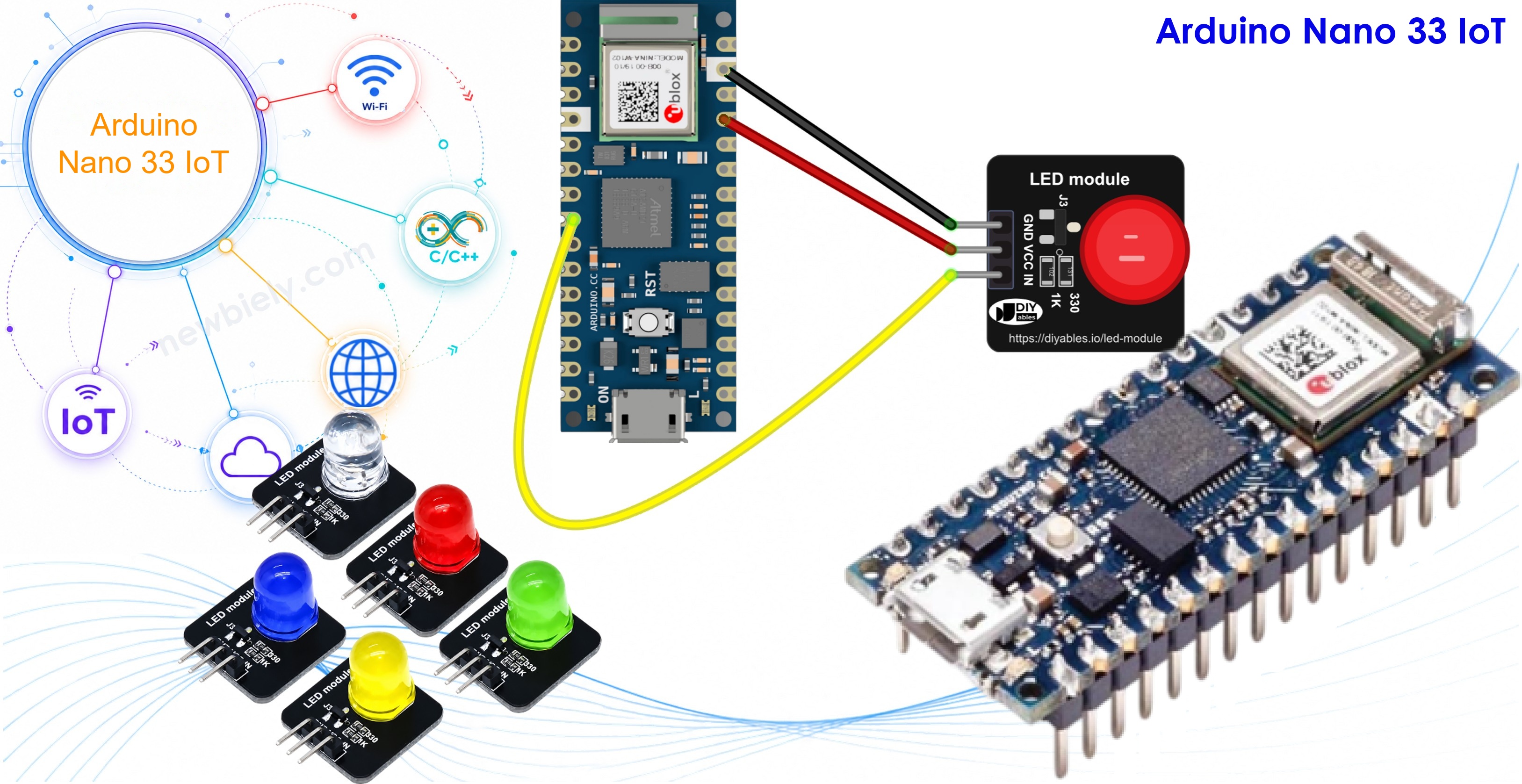 Arduino Nano 33 IoT LED Module