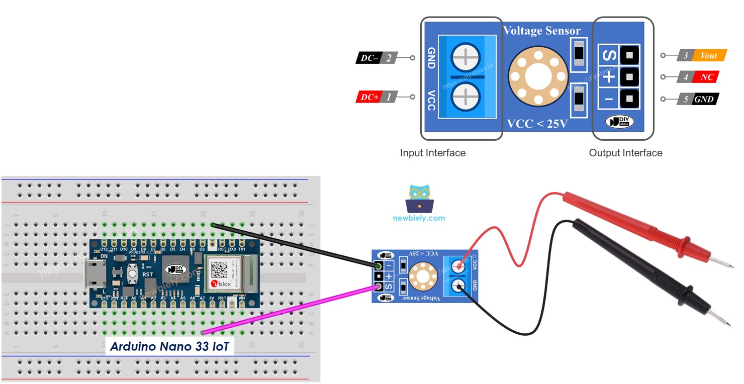 Arduino Nano 33 IoT VOLTAGE SENSOR