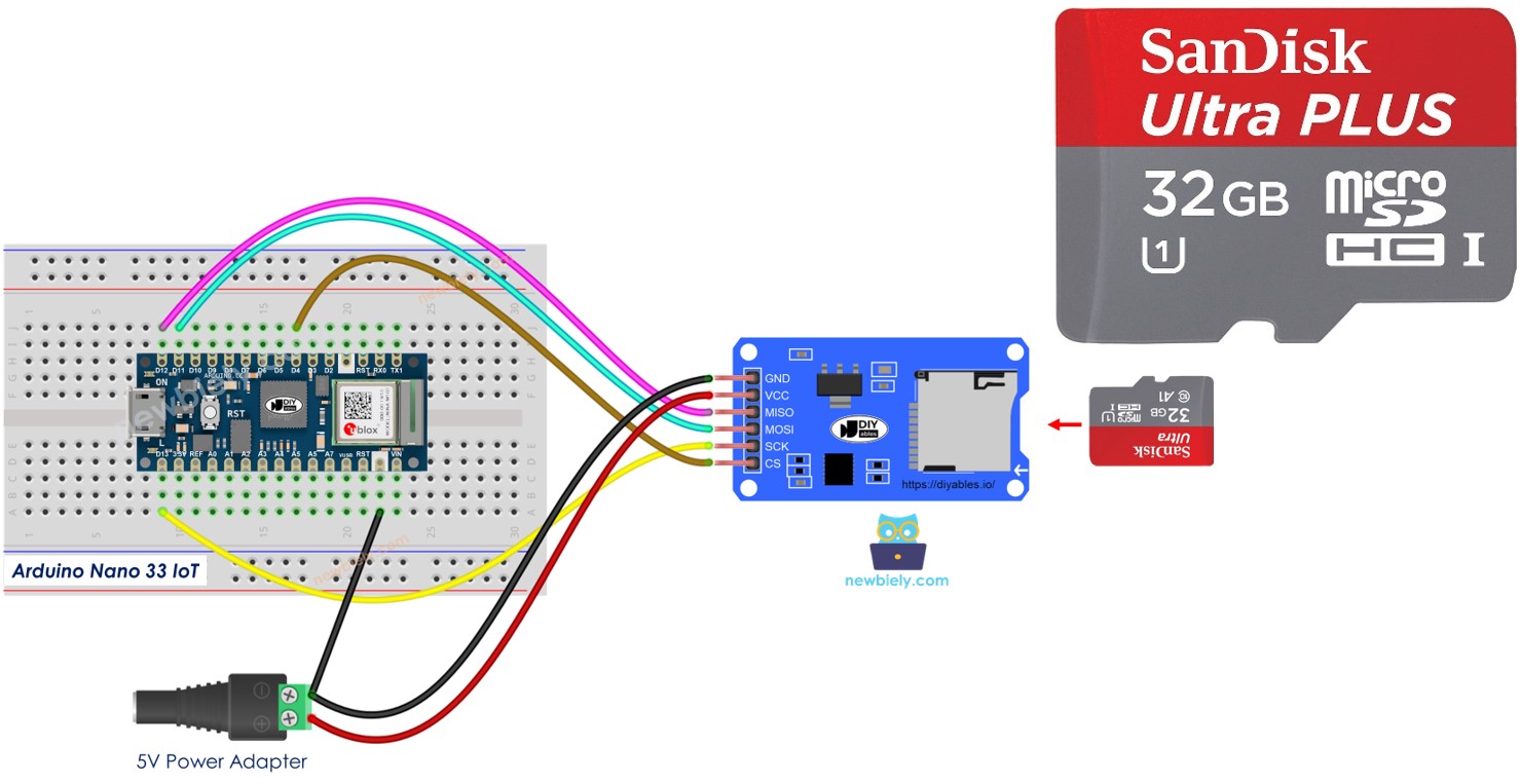 Arduino Nano 33 IoT SD CARD