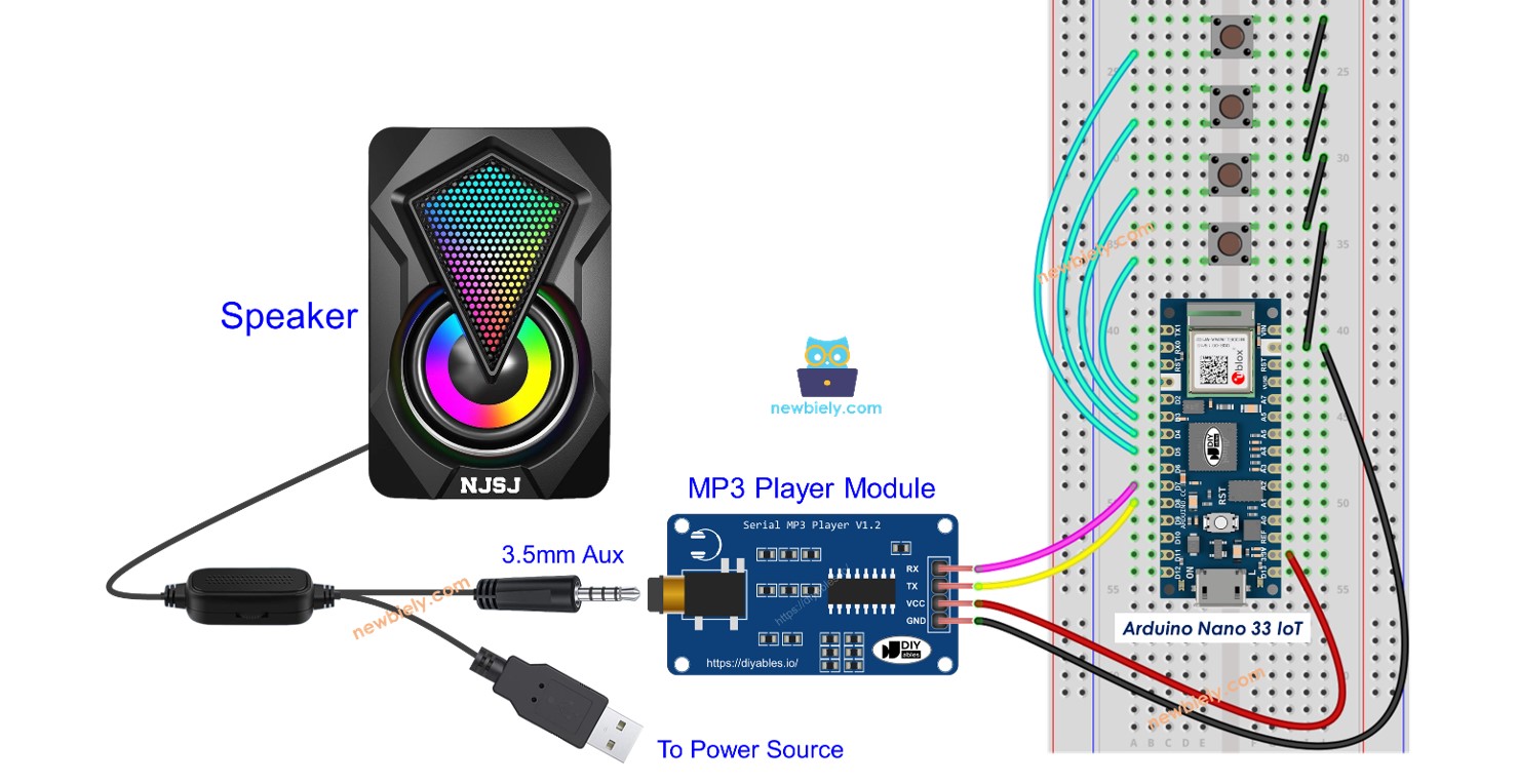 Arduino Nano 33 IoT AUDIO