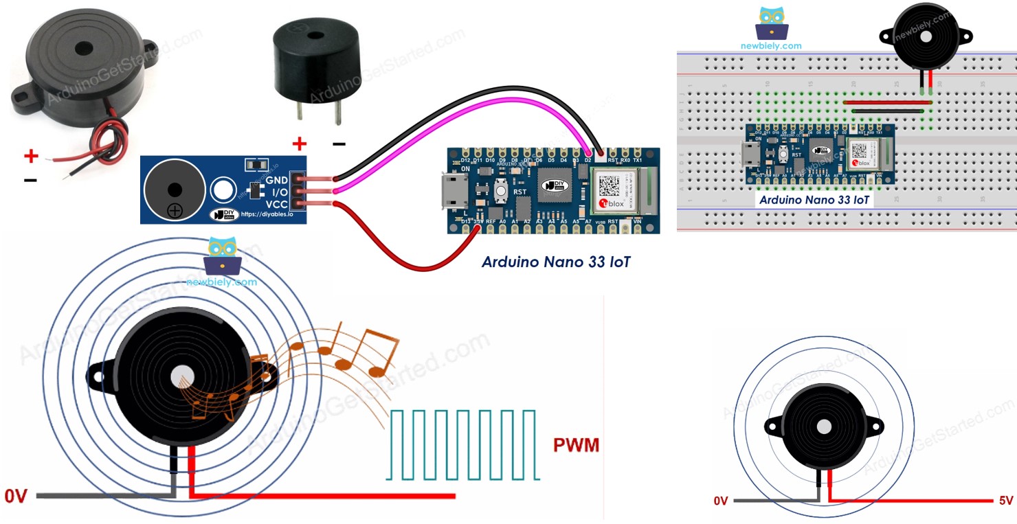 Arduino Nano 33 IoT PIEZO BUZZER