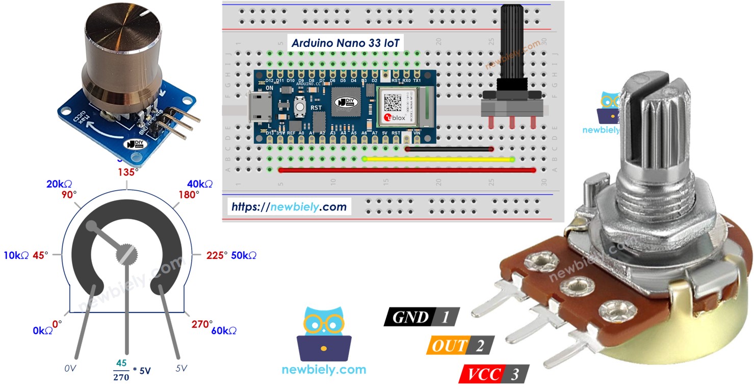 Arduino Nano 33 IoT potentiometer