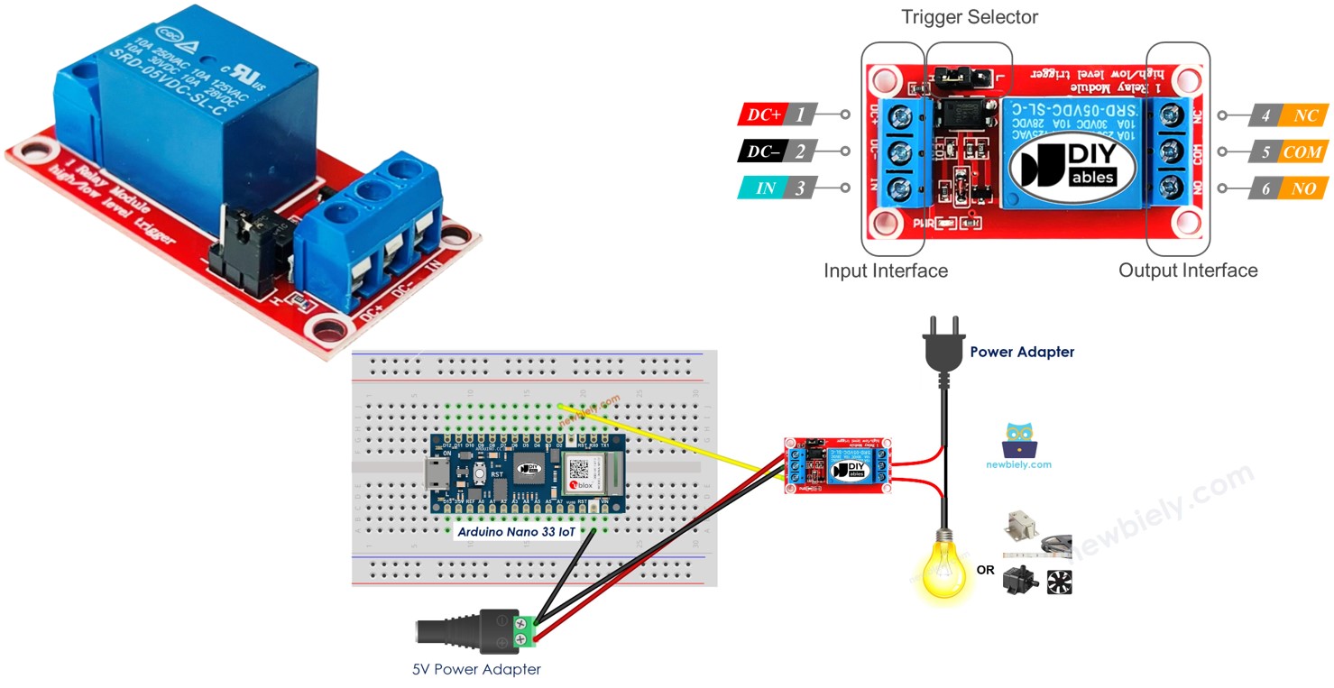 Arduino Nano 33 IoT RELAY