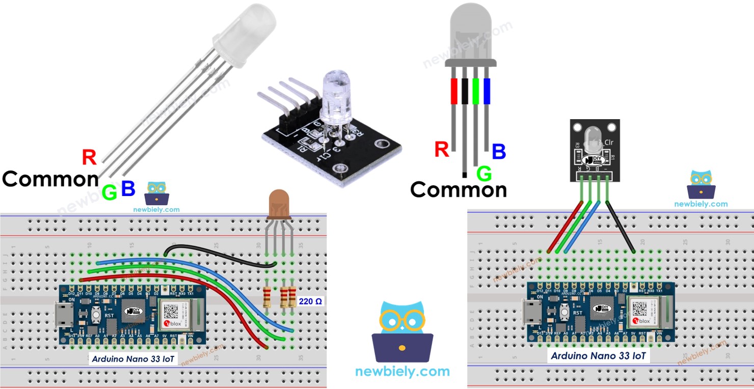 Arduino Nano 33 IoT RGB LED