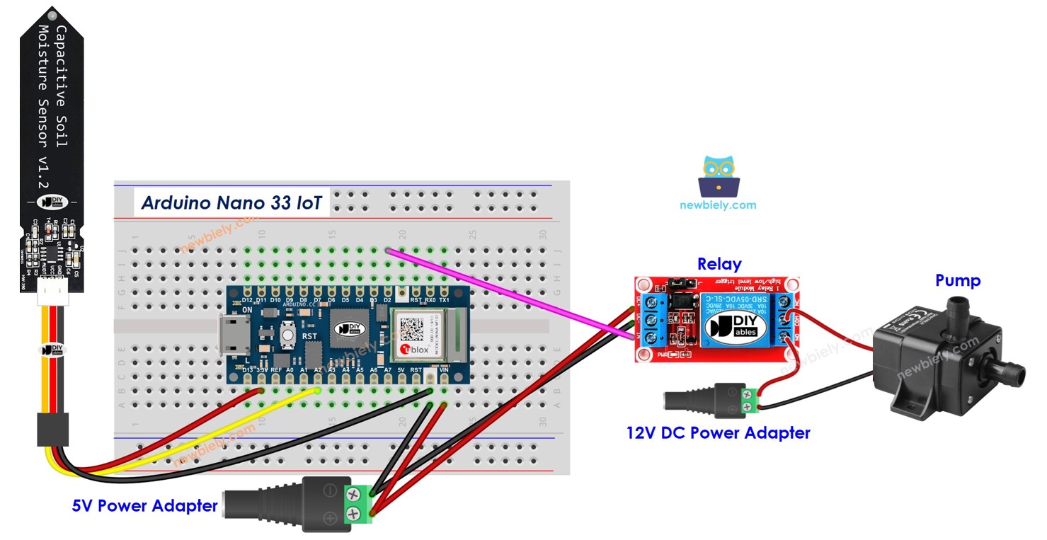 Arduino Nano 33 IoT soil moisture sensor controls Pump