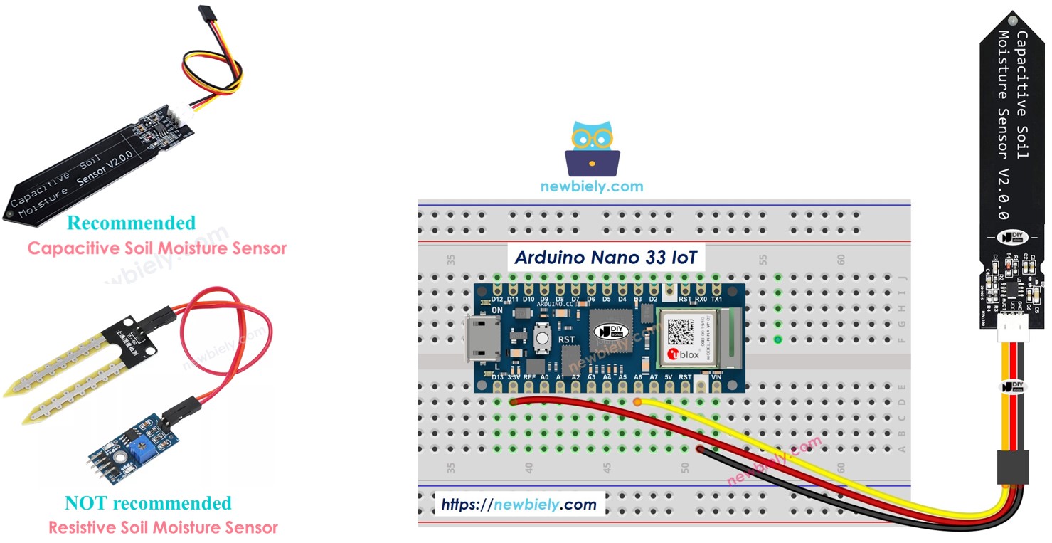 Arduino Nano 33 IoT SOIL MOISTURE SENSOR