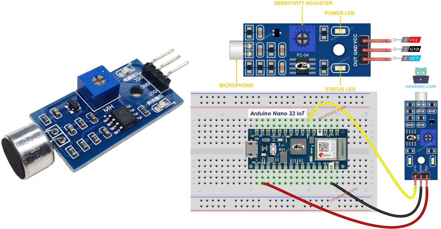 Arduino Nano 33 IoT sound sensor