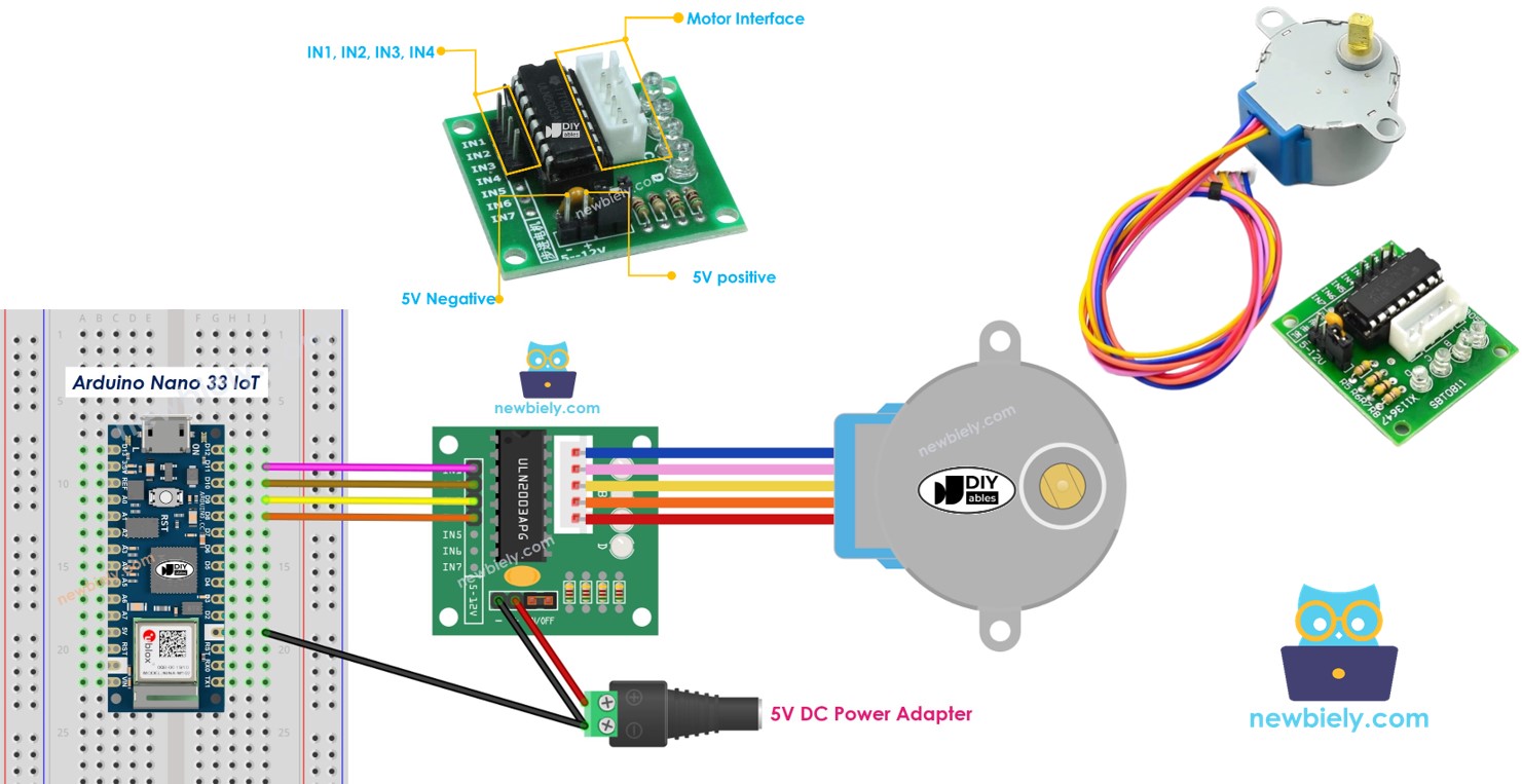 Arduino Nano 33 IoT ULN2003 28BYJ-48 stepper motor