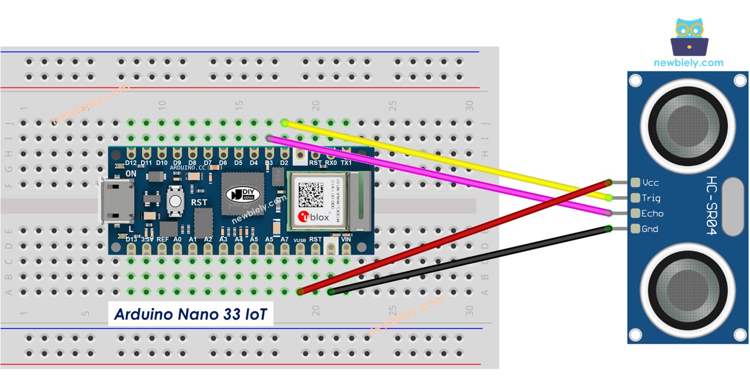 Arduino Nano 33 IoT ULTRASONIC SENSOR