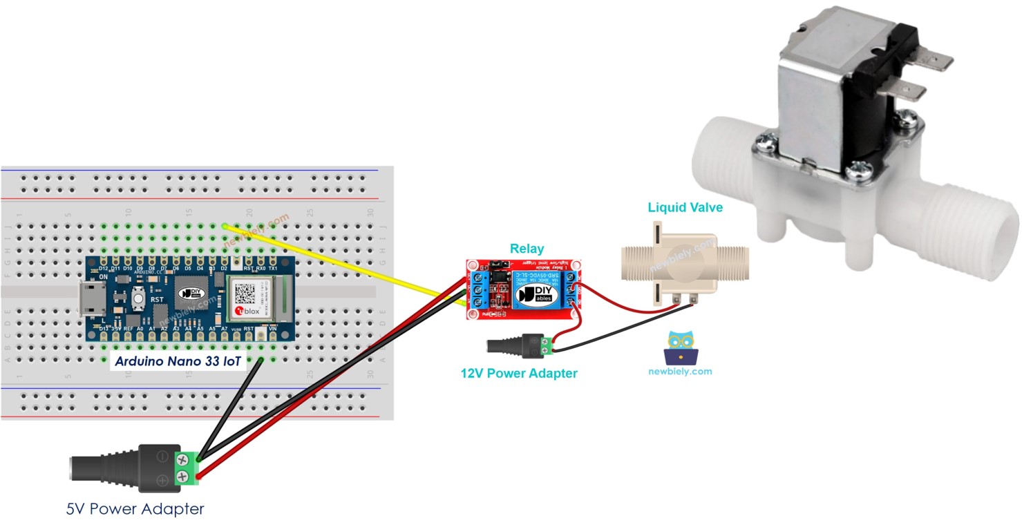 Arduino Nano 33 IoT water valve