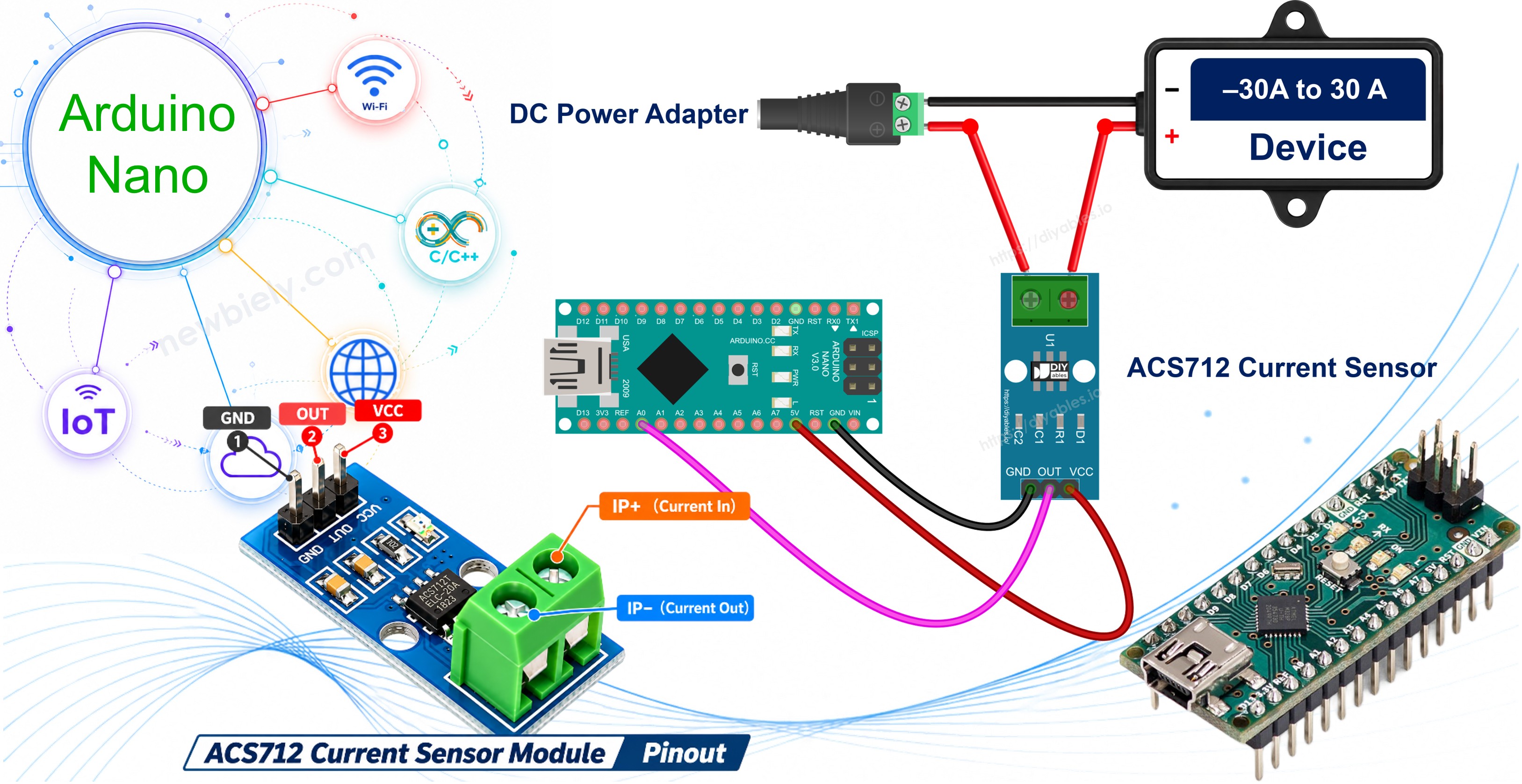 Arduino Nano ACS712 Current Sensor