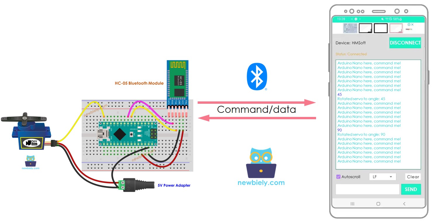 Arduino Nano Servo Motor Bluetooth