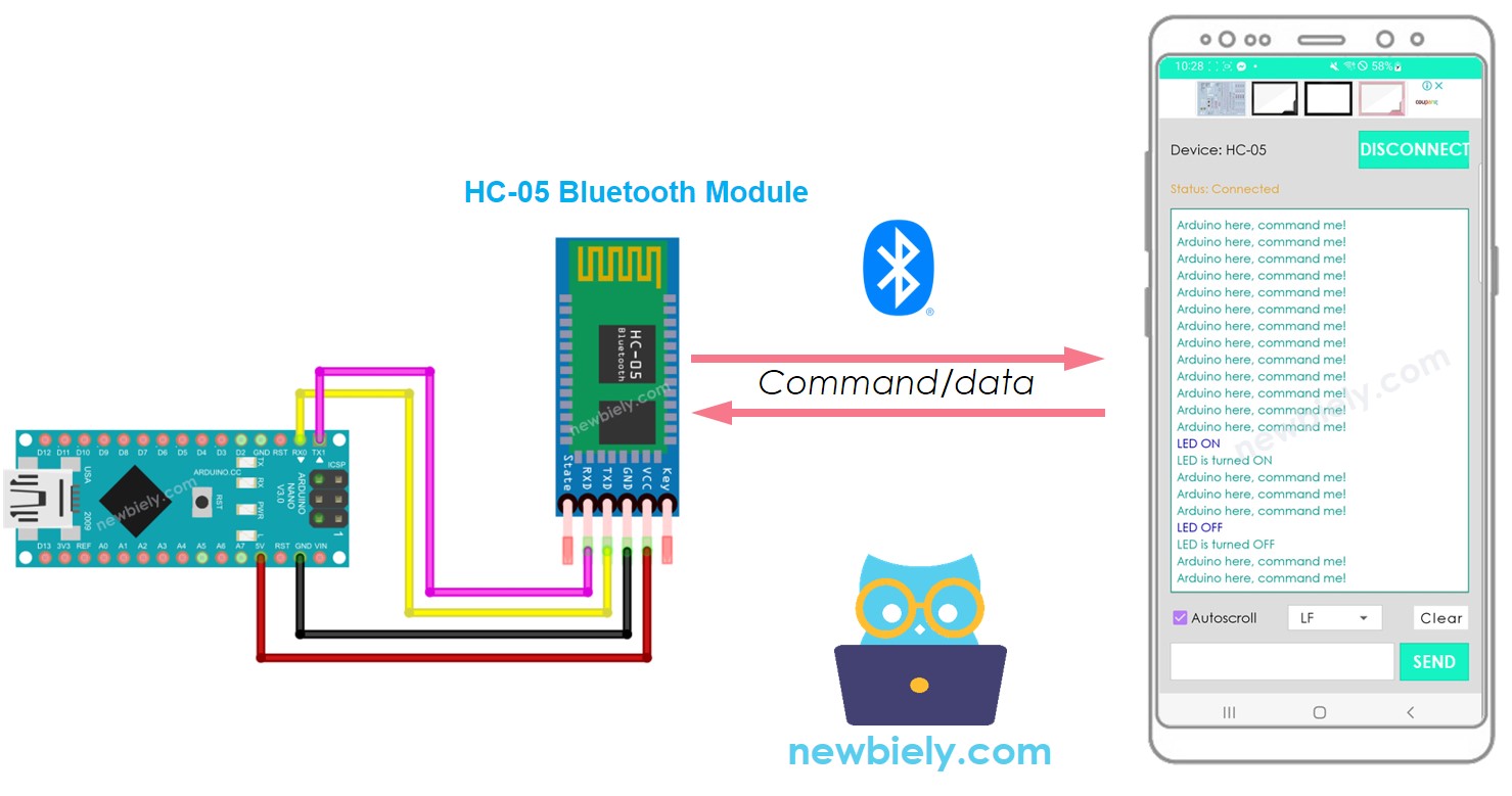 Arduino Nano Bluetooth