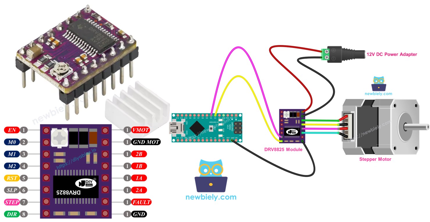 Arduino Nano DRV8825 module