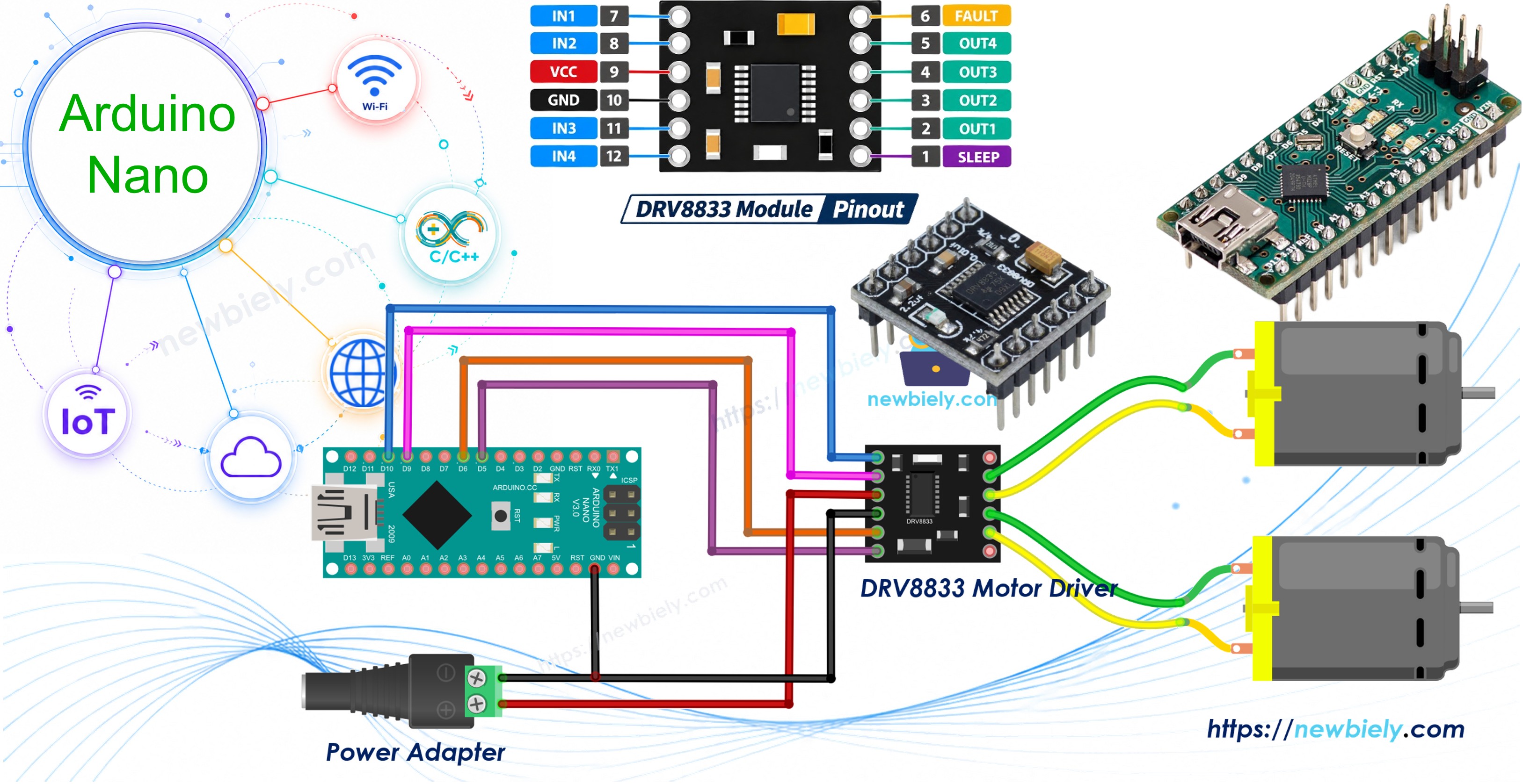 Arduino Nano DRV8833 DC Motor Driver