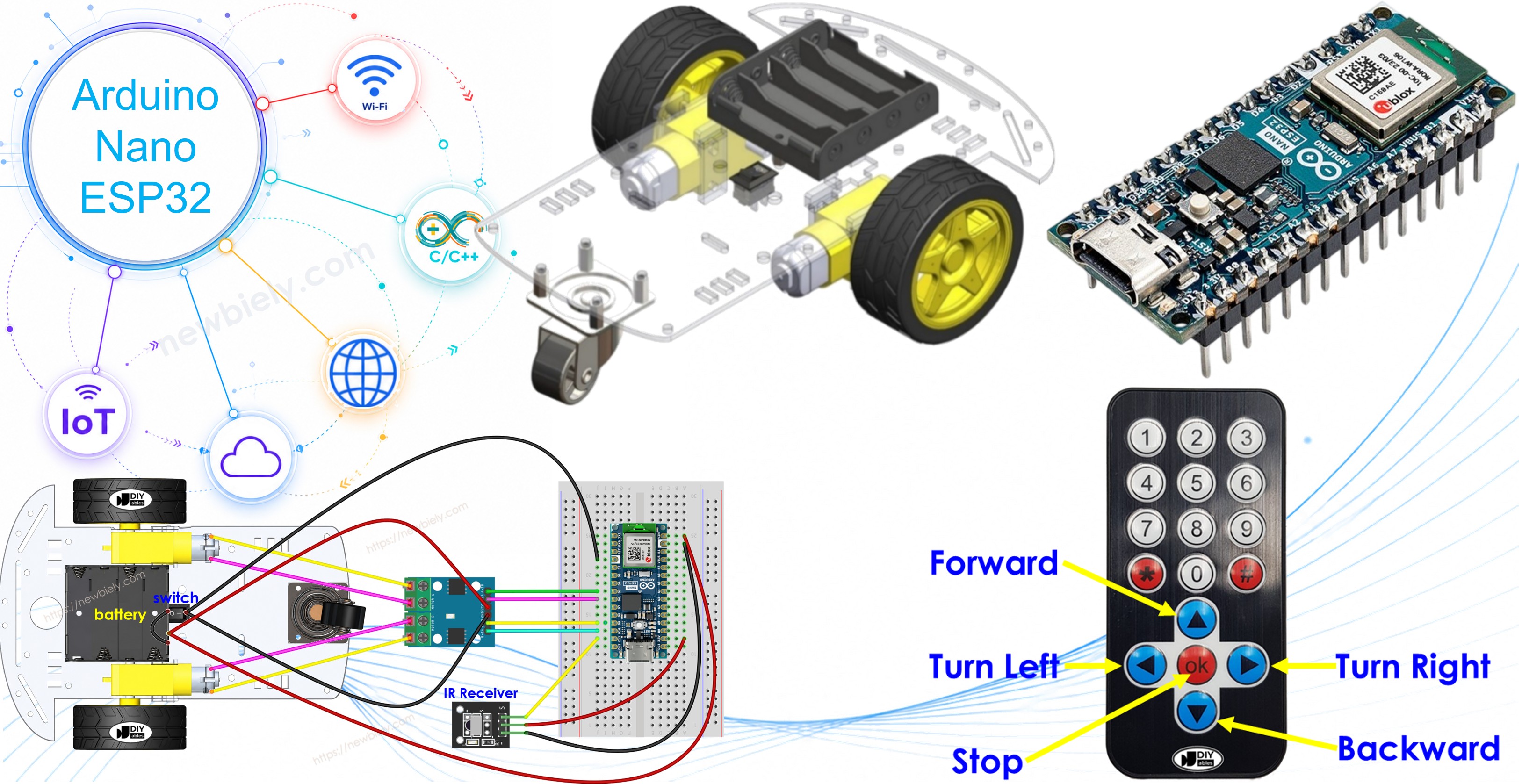 Arduino Nano ESP32 2WD car how it work