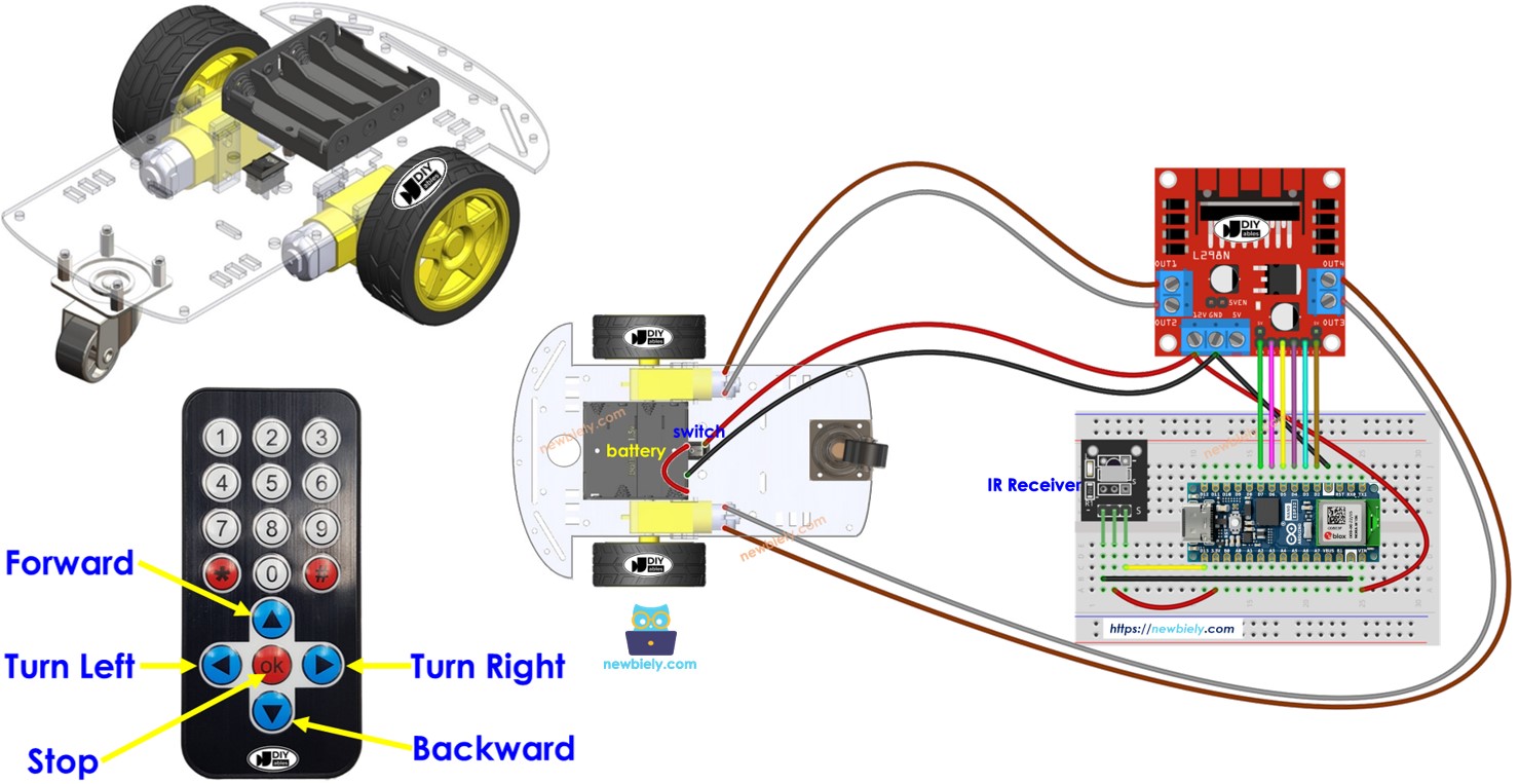 Arduino Nano ESP32 2WD car how it work