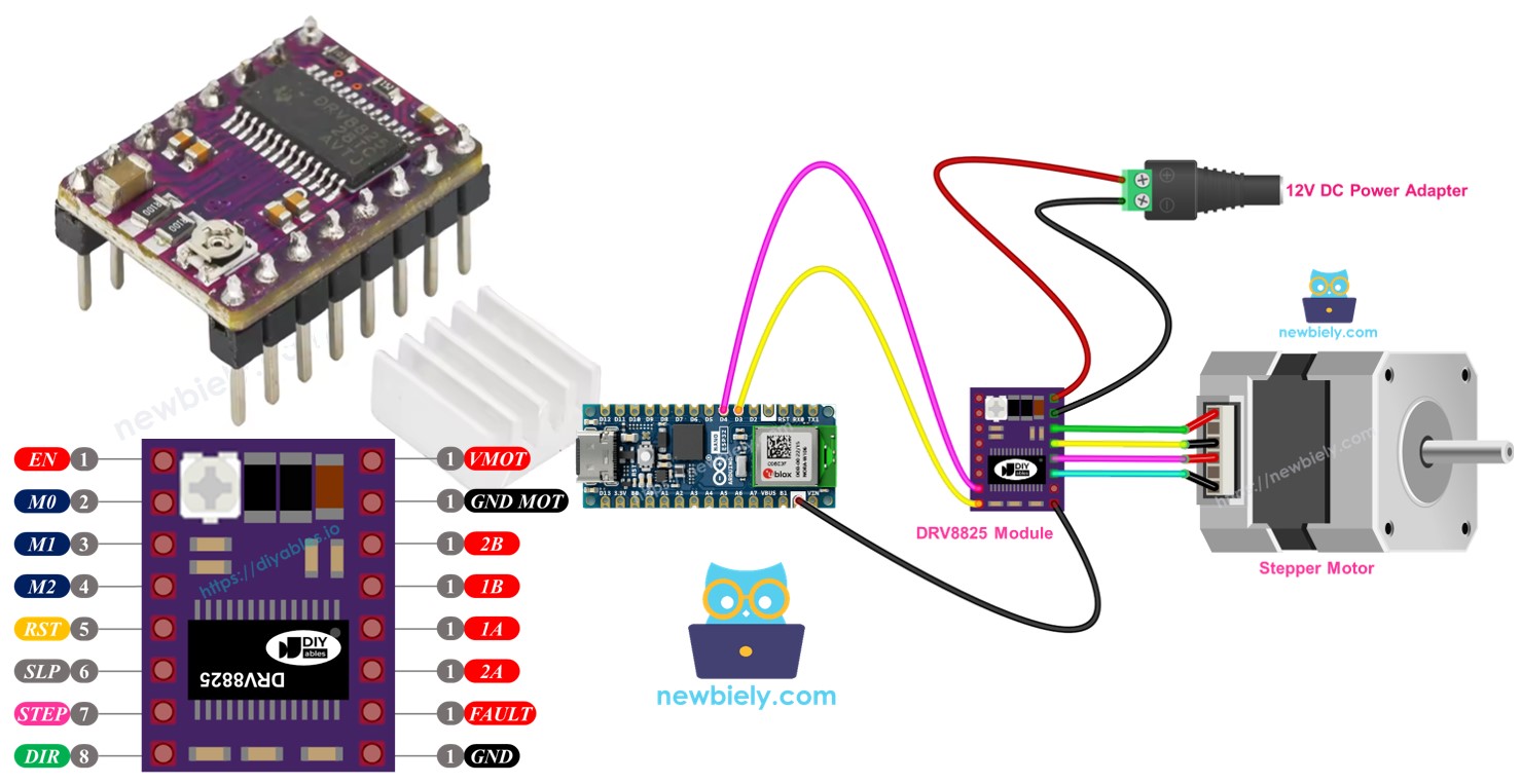 Arduino Nano ESP32 DRV8825 module