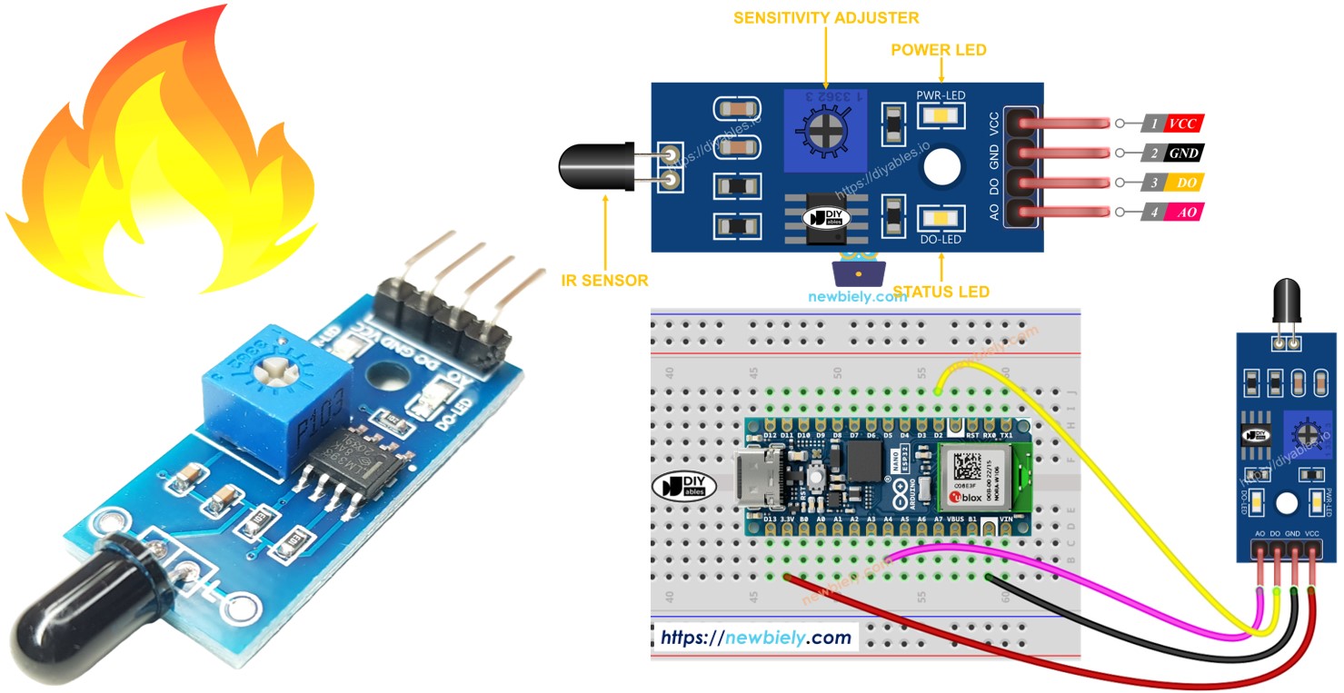 esp32 flame sensor