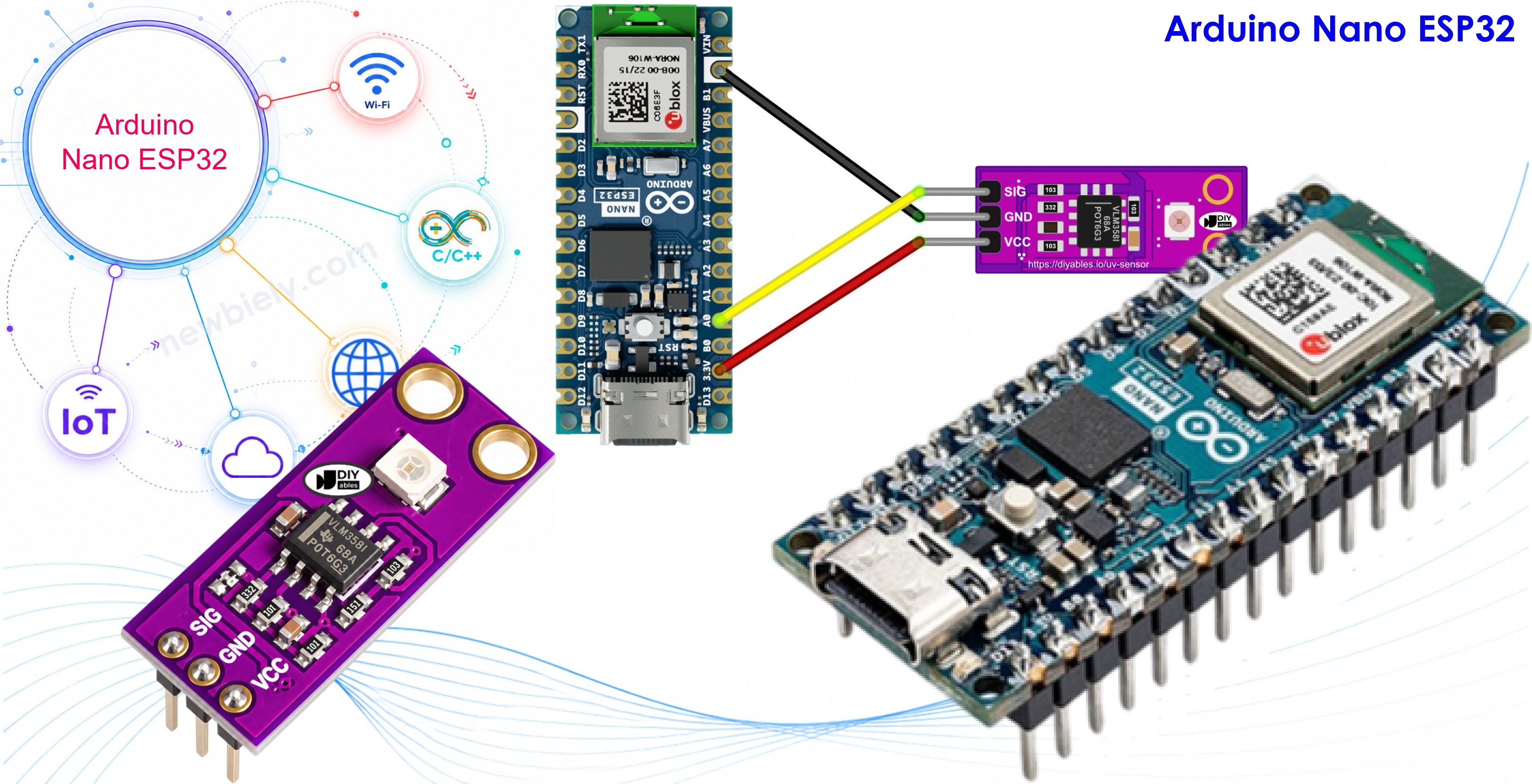 Arduino Nano ESP32 and GUVA-S12SD UV sensor module