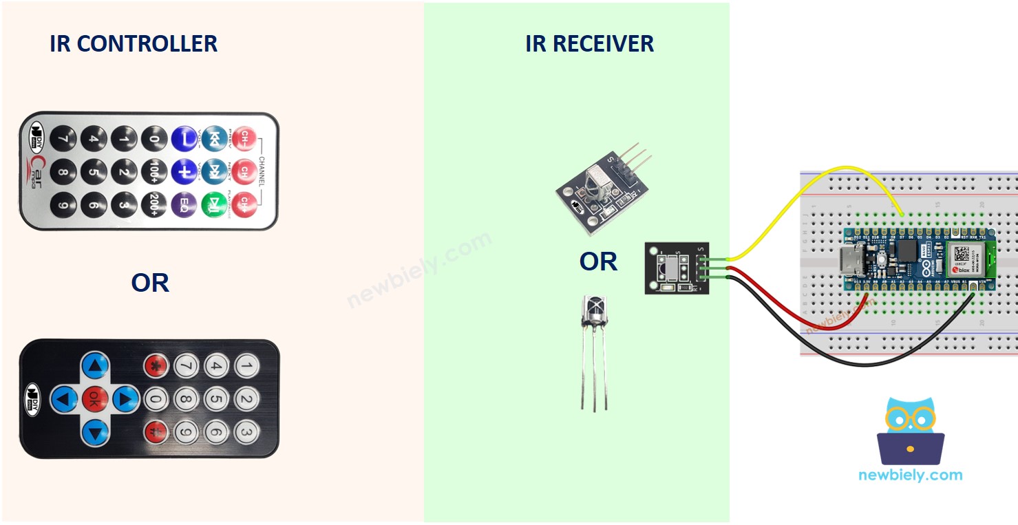 IR controller - IR receiver - ESP32