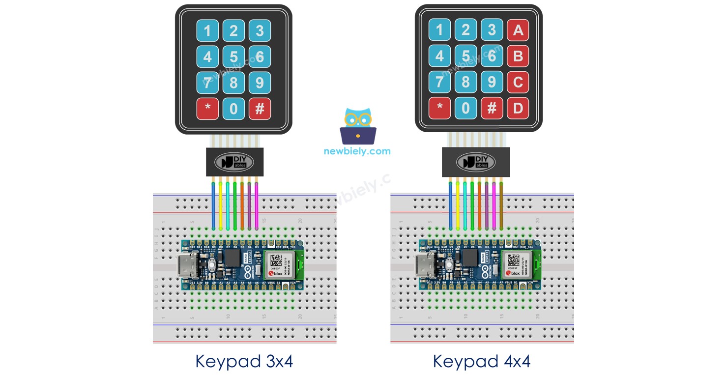 Arduino Nano ESP32 KEYPAD